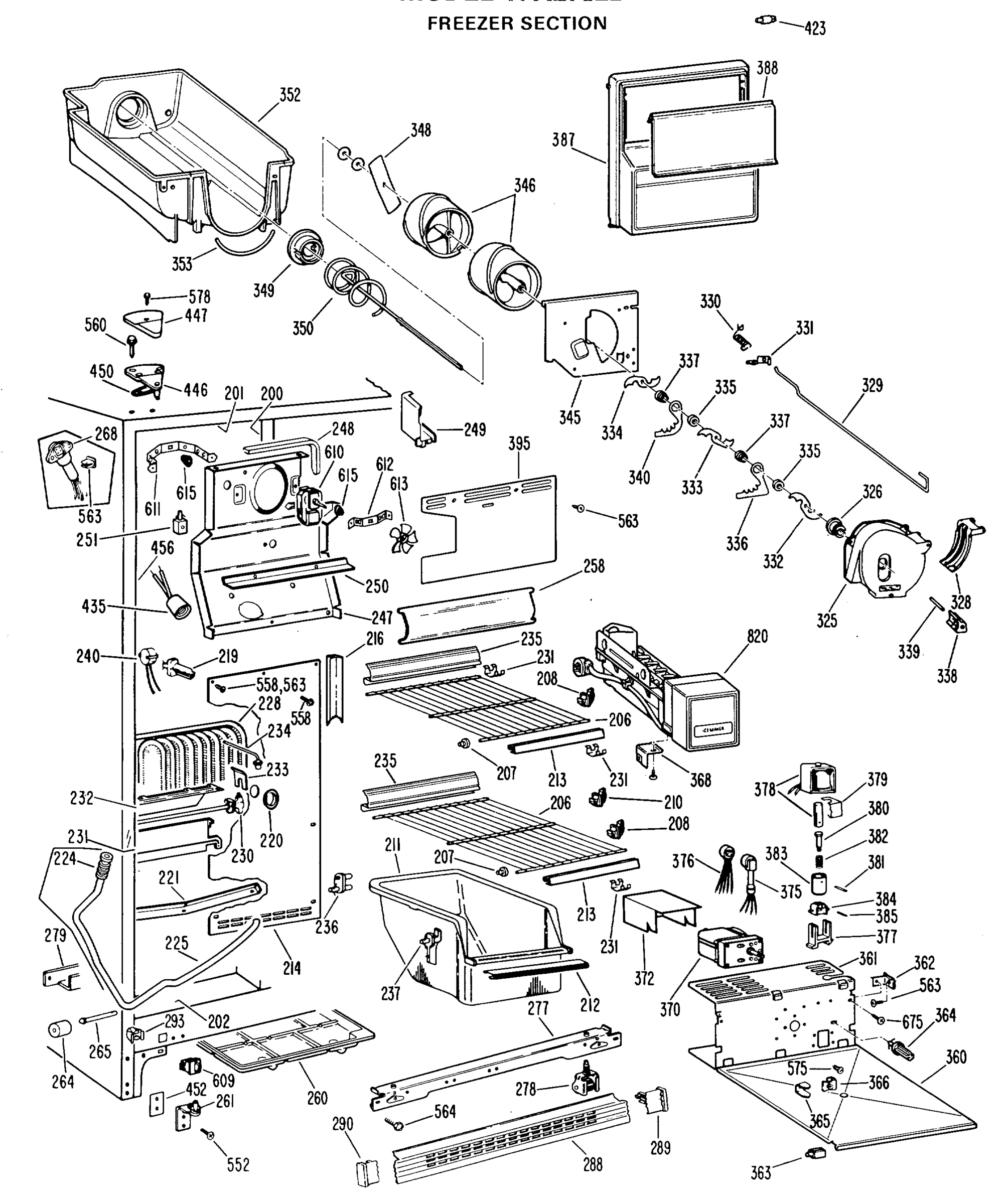 FREEZER SECTION