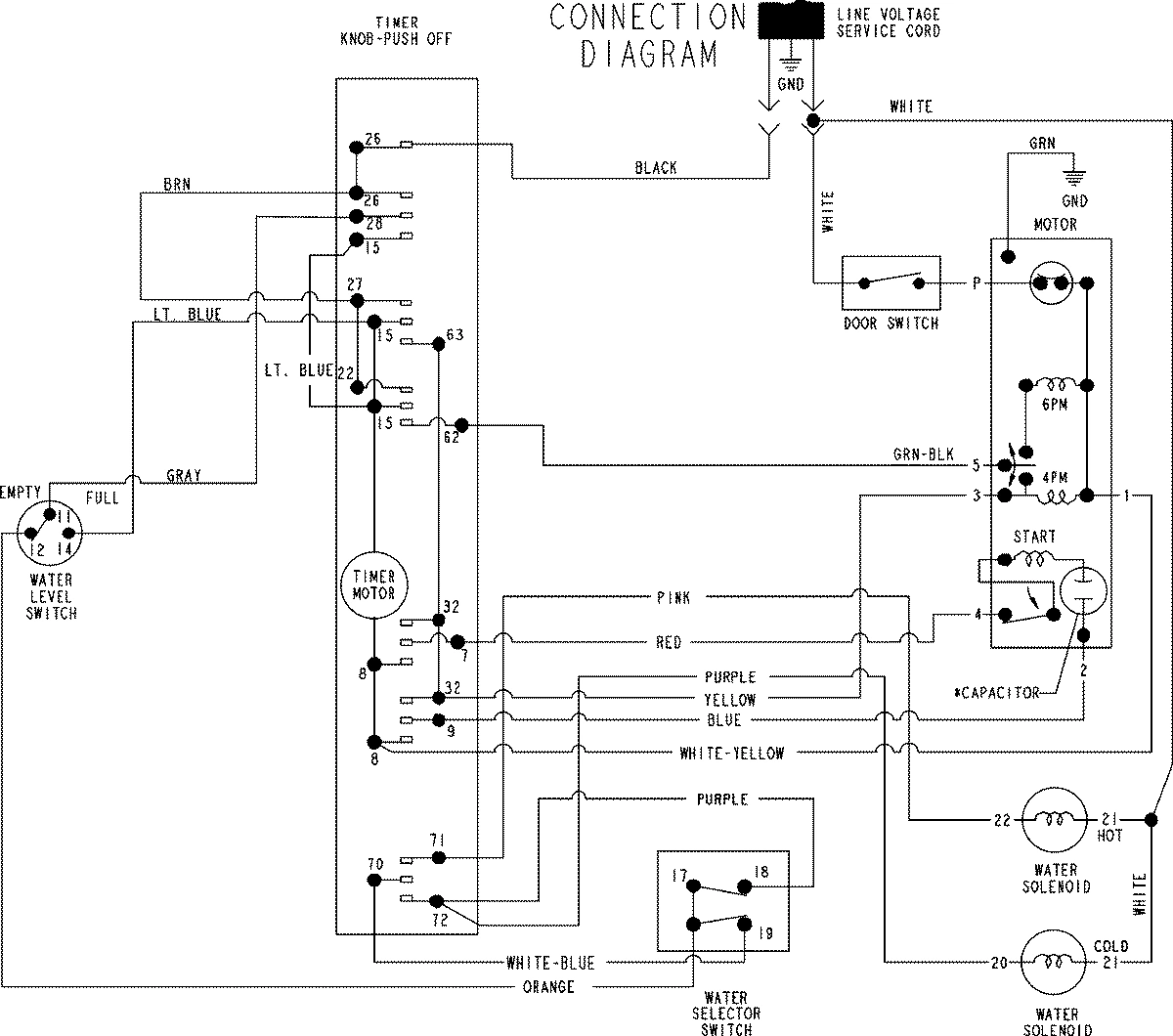 10 - WIRING INFORMATION