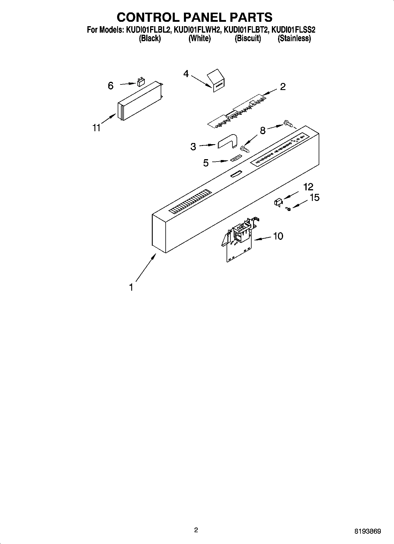 02 - CONTROL PANEL PARTS