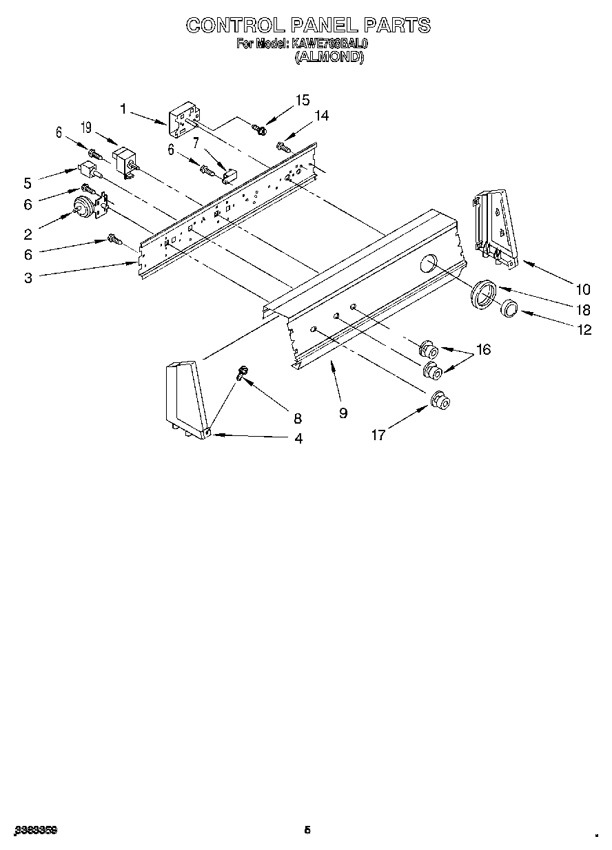 03 - CONTROL PANEL