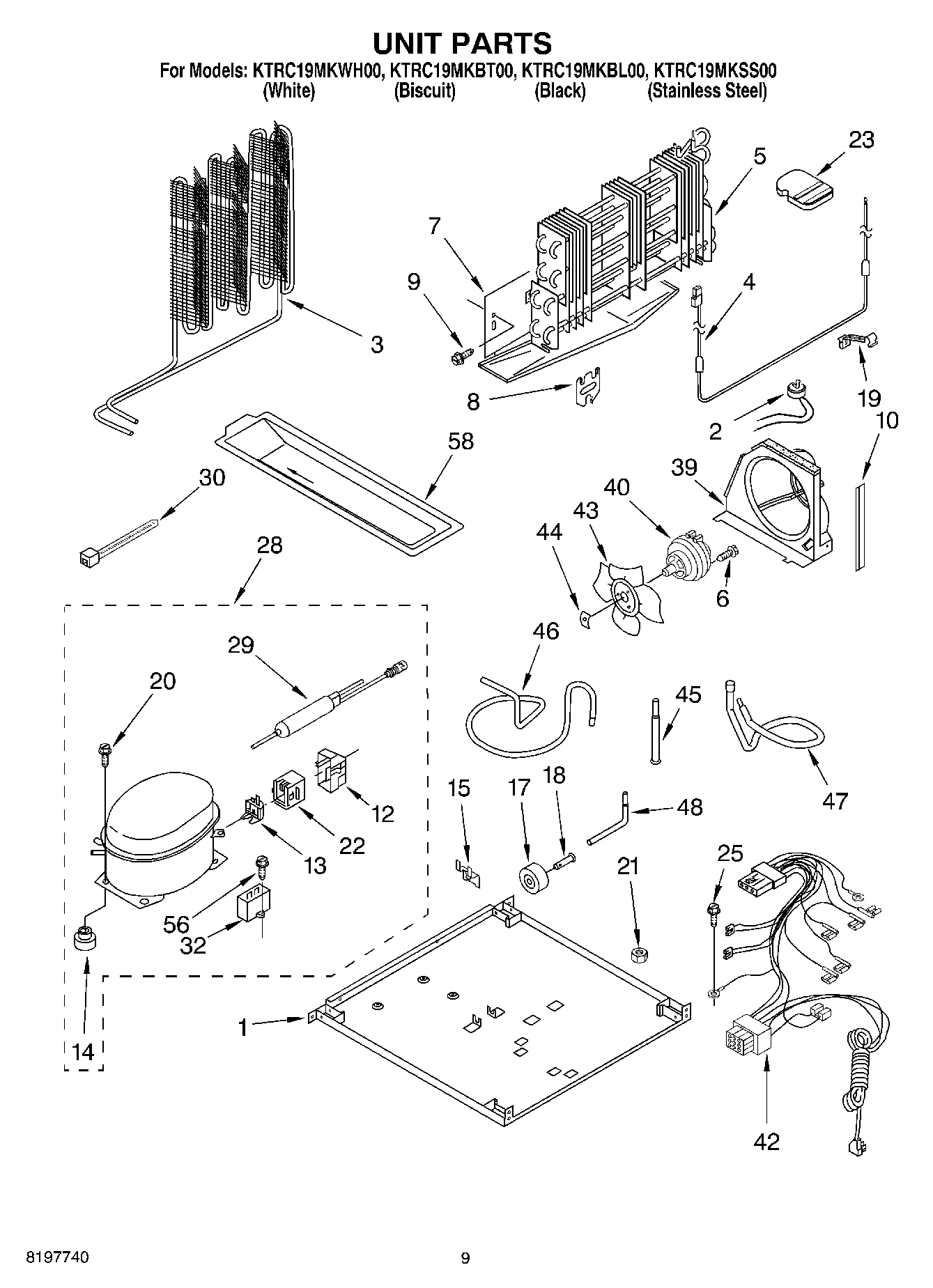 05 - UNIT