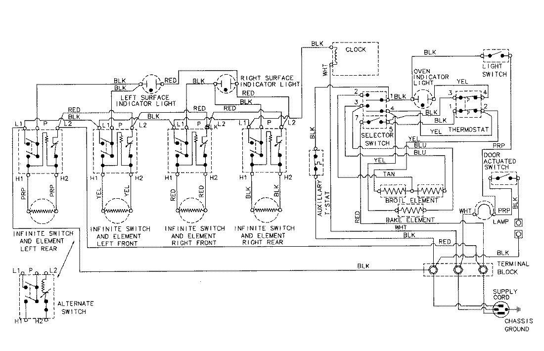 05 - WIRING INFORMATION