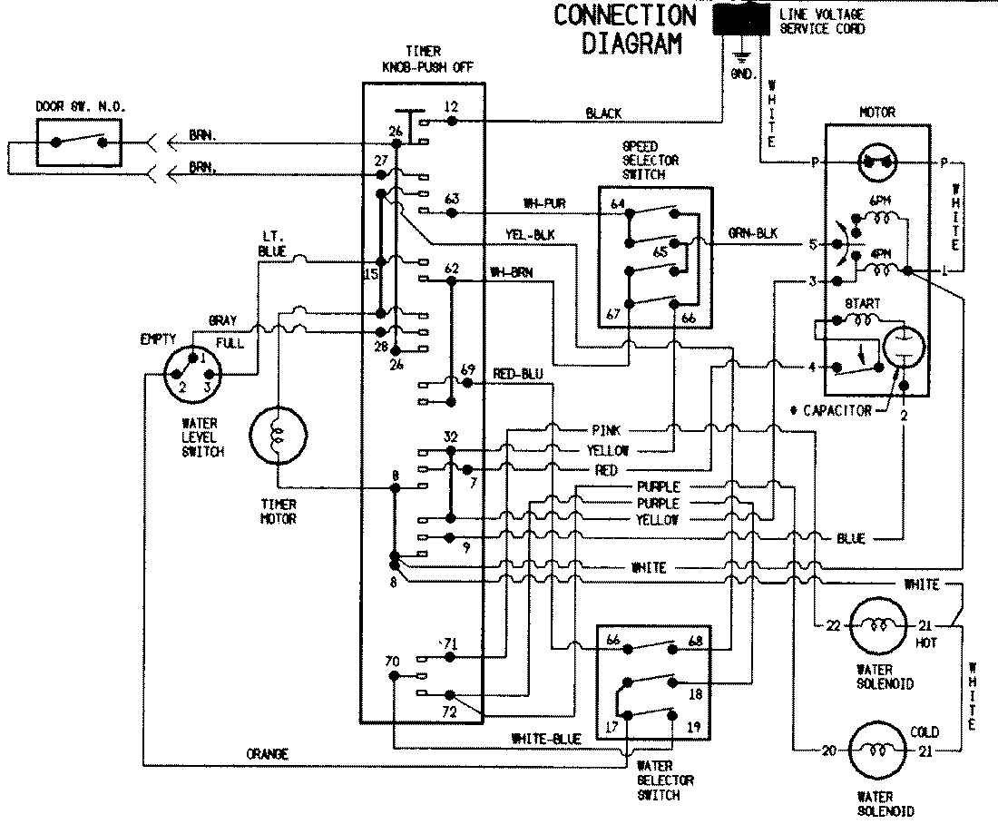 07 - WIRING INFORMATION