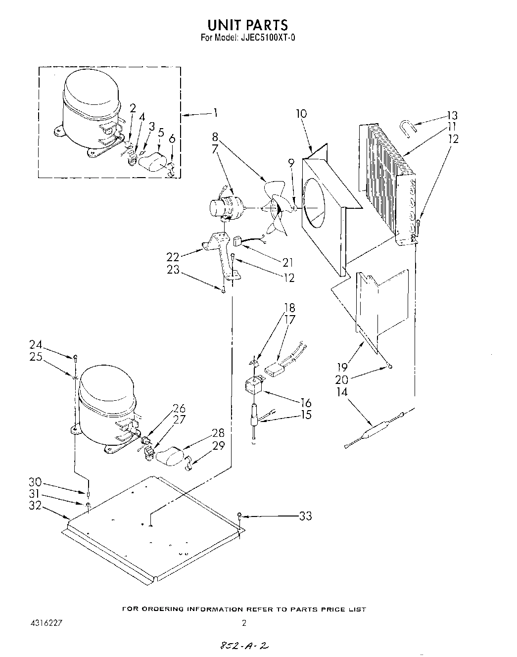 02 - UNIT