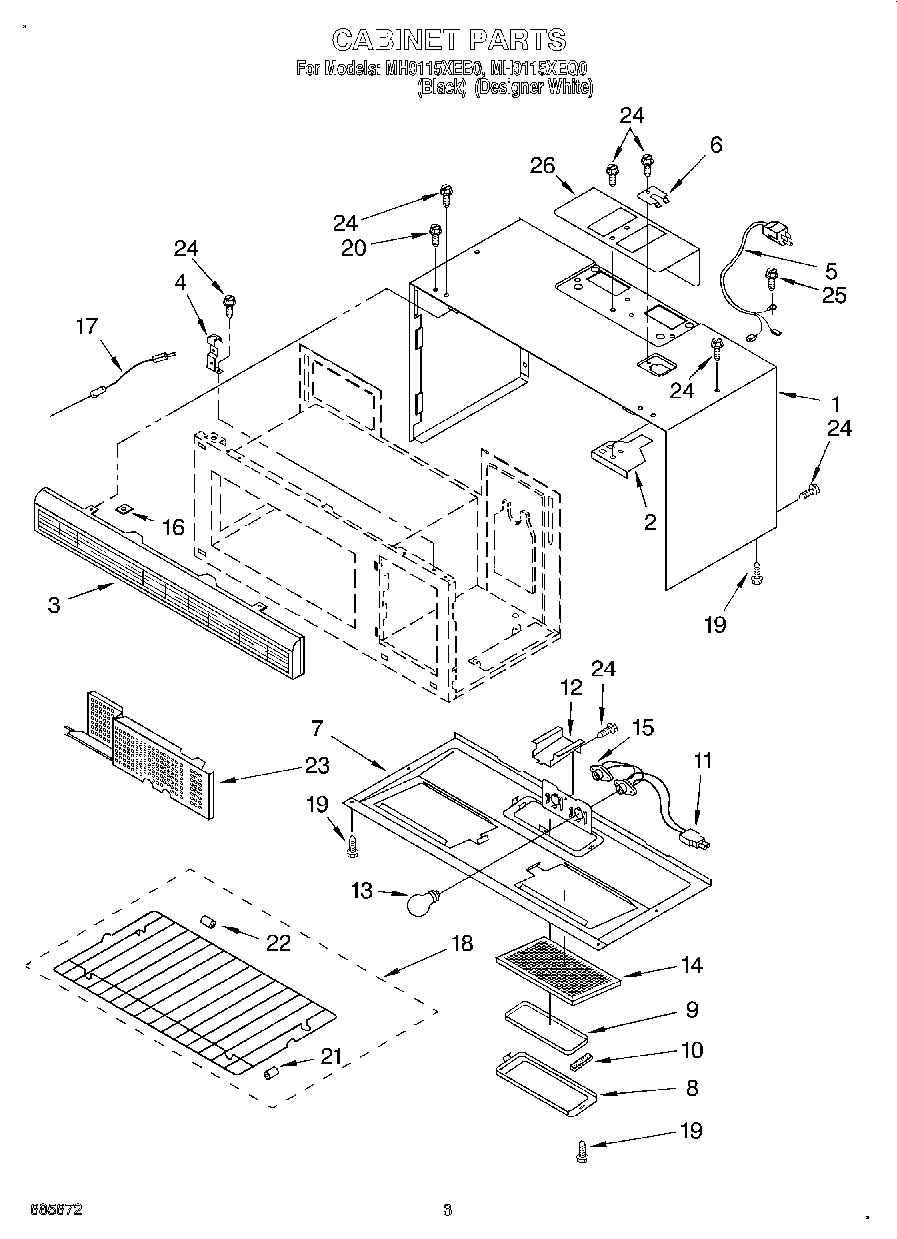 03 - CABINET