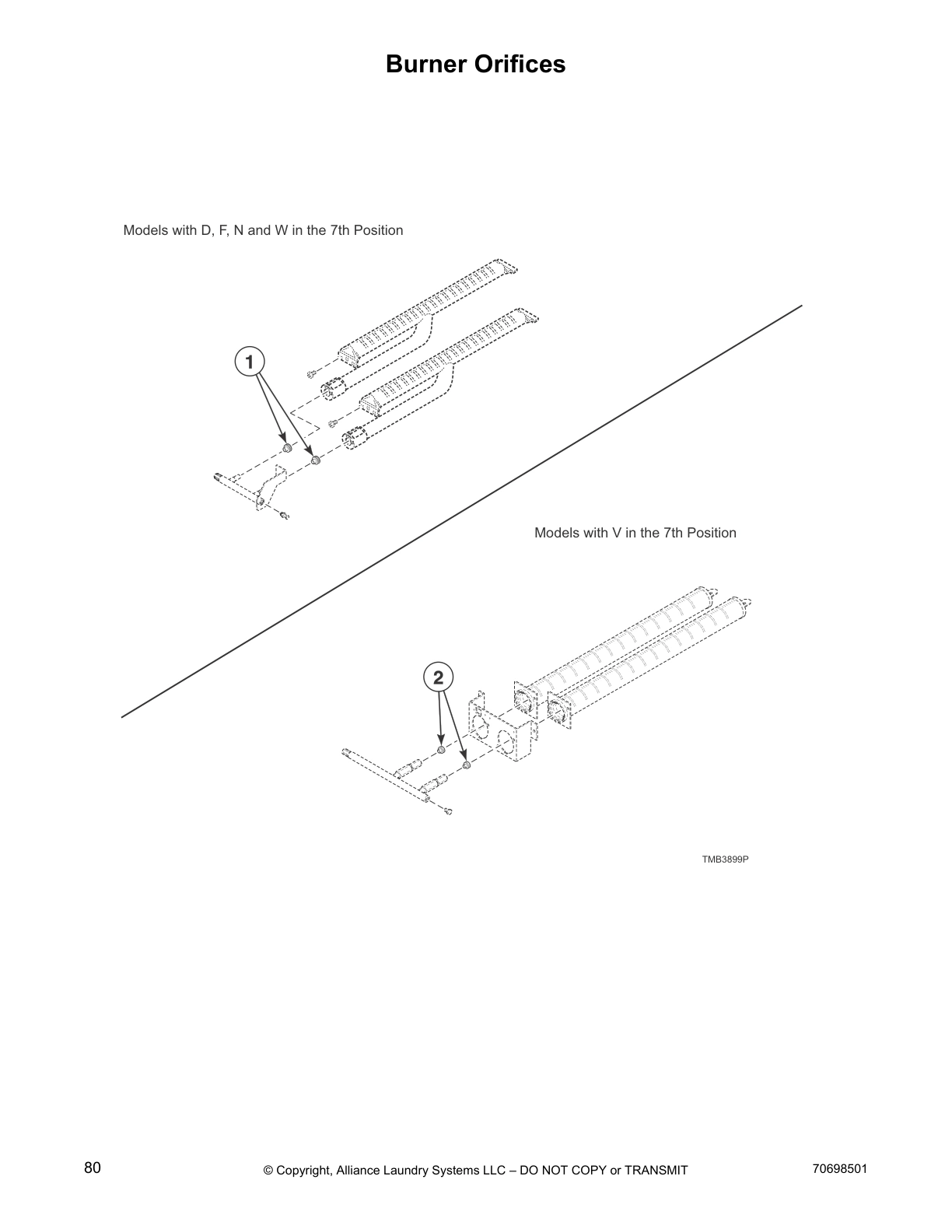 Burner Orifices