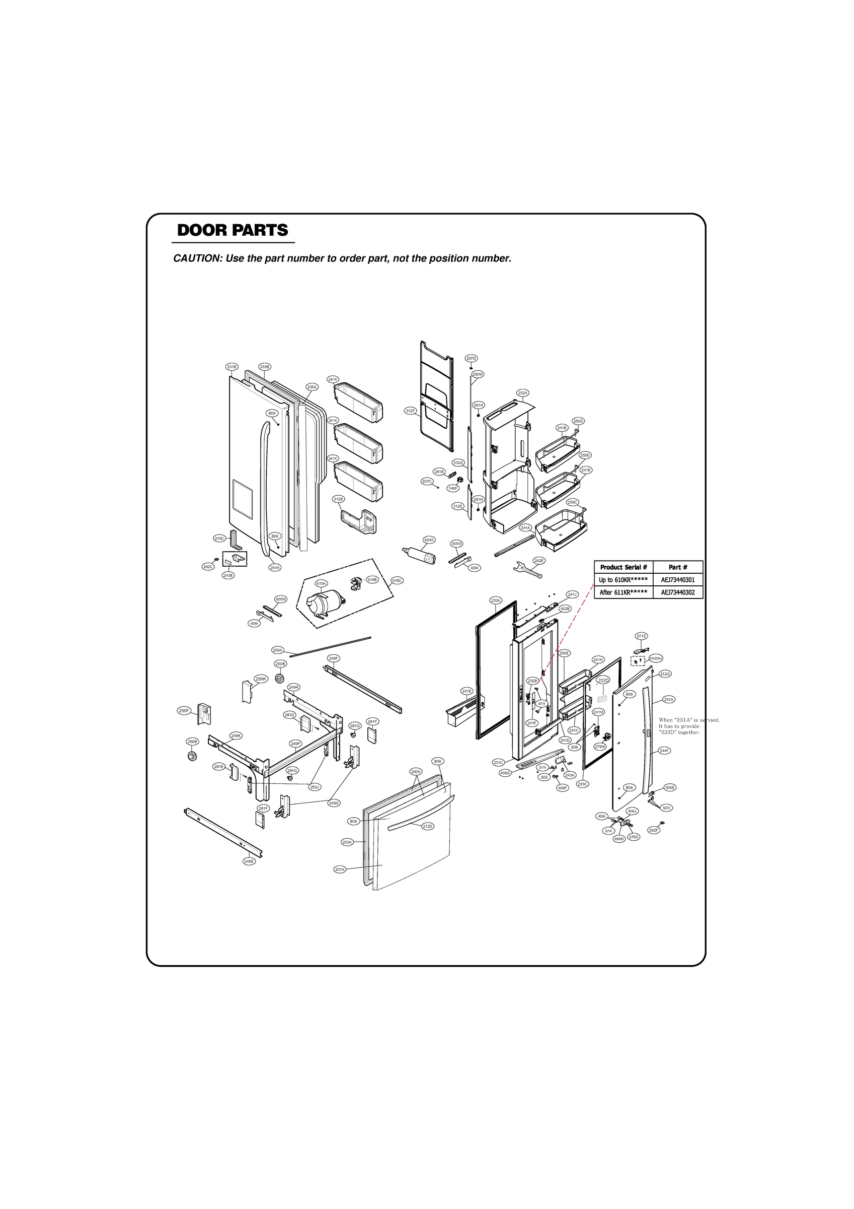 DOOR PARTS