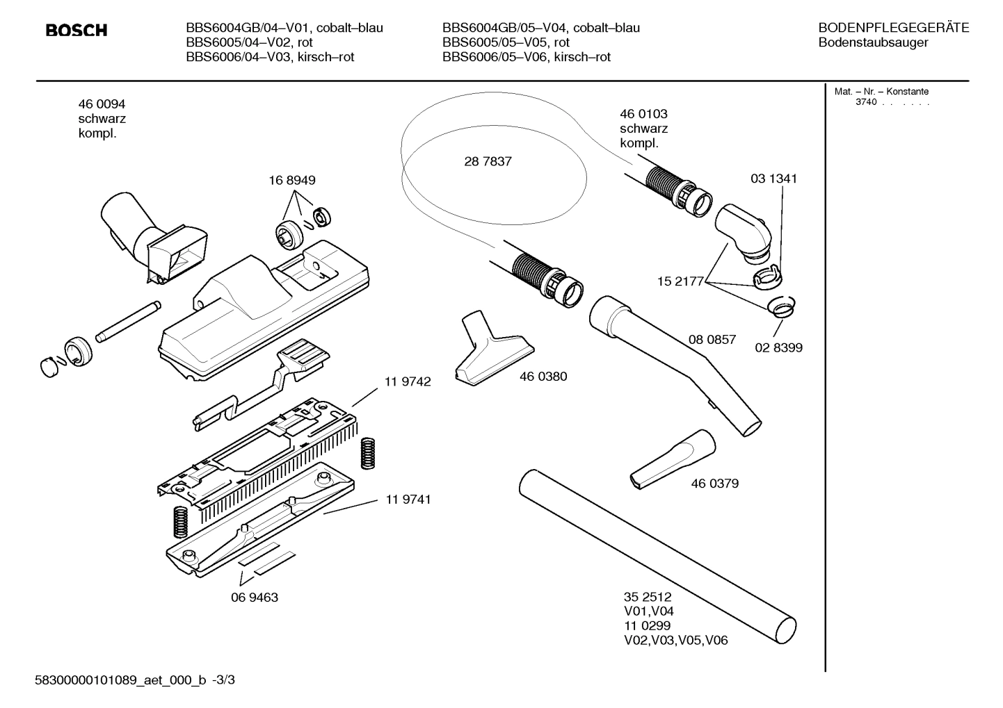 Diagram 3