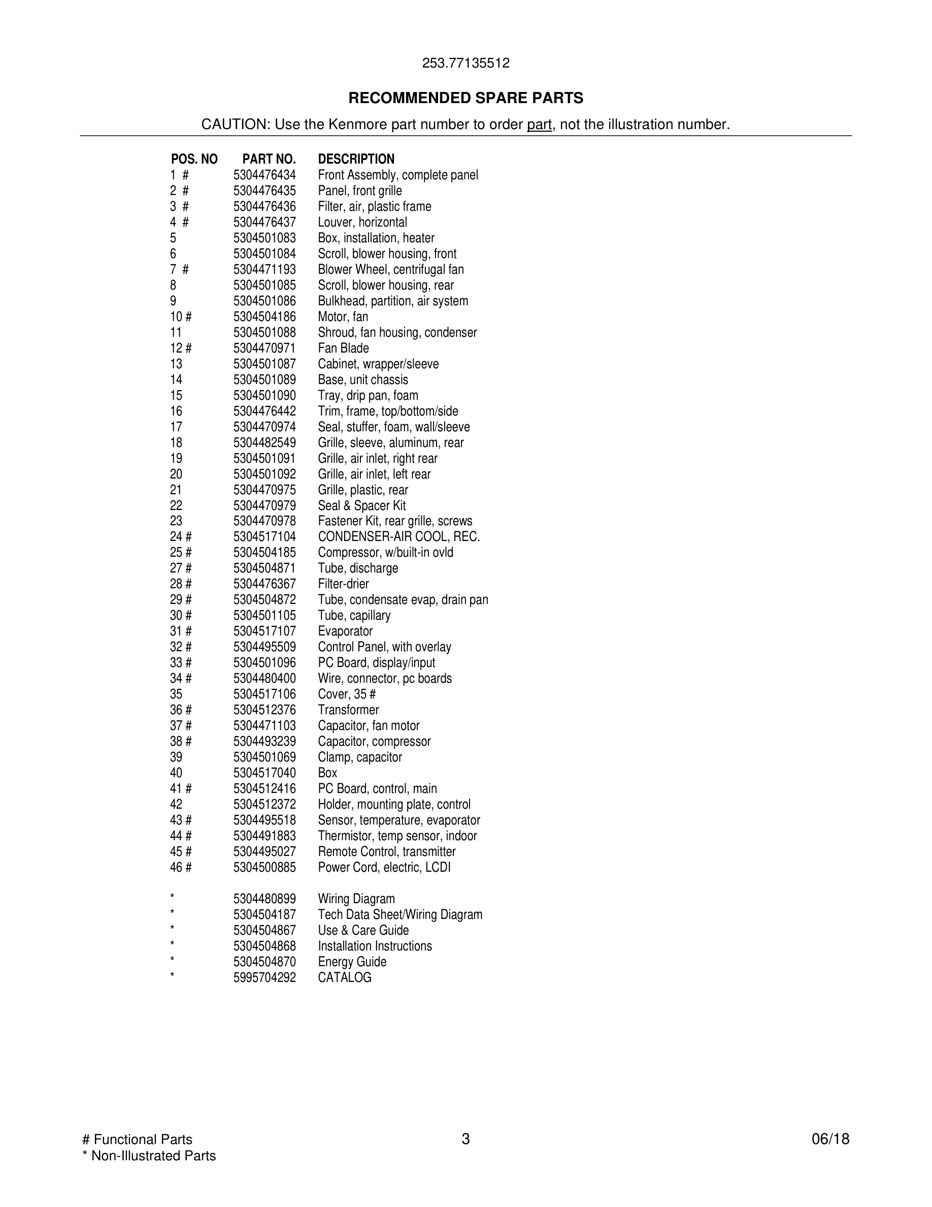 03 - WIRING DIAGRAM