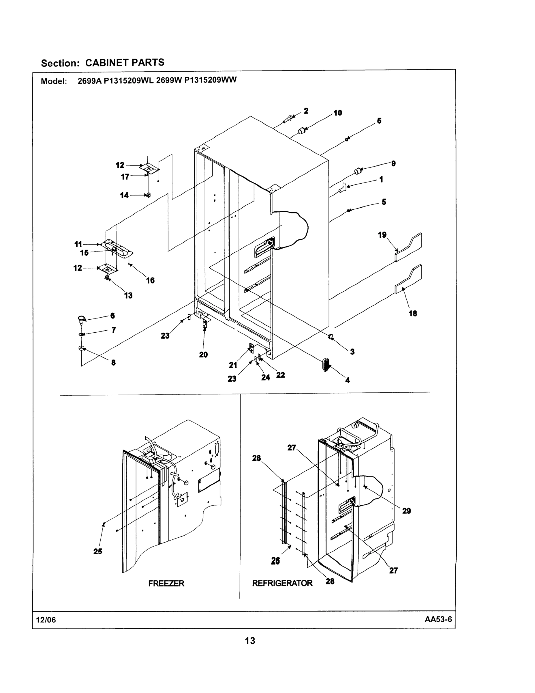 07 - CABINET