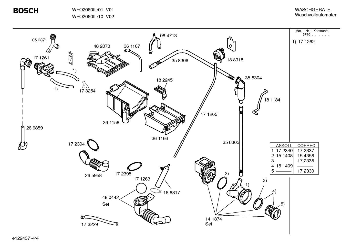 Diagram 4