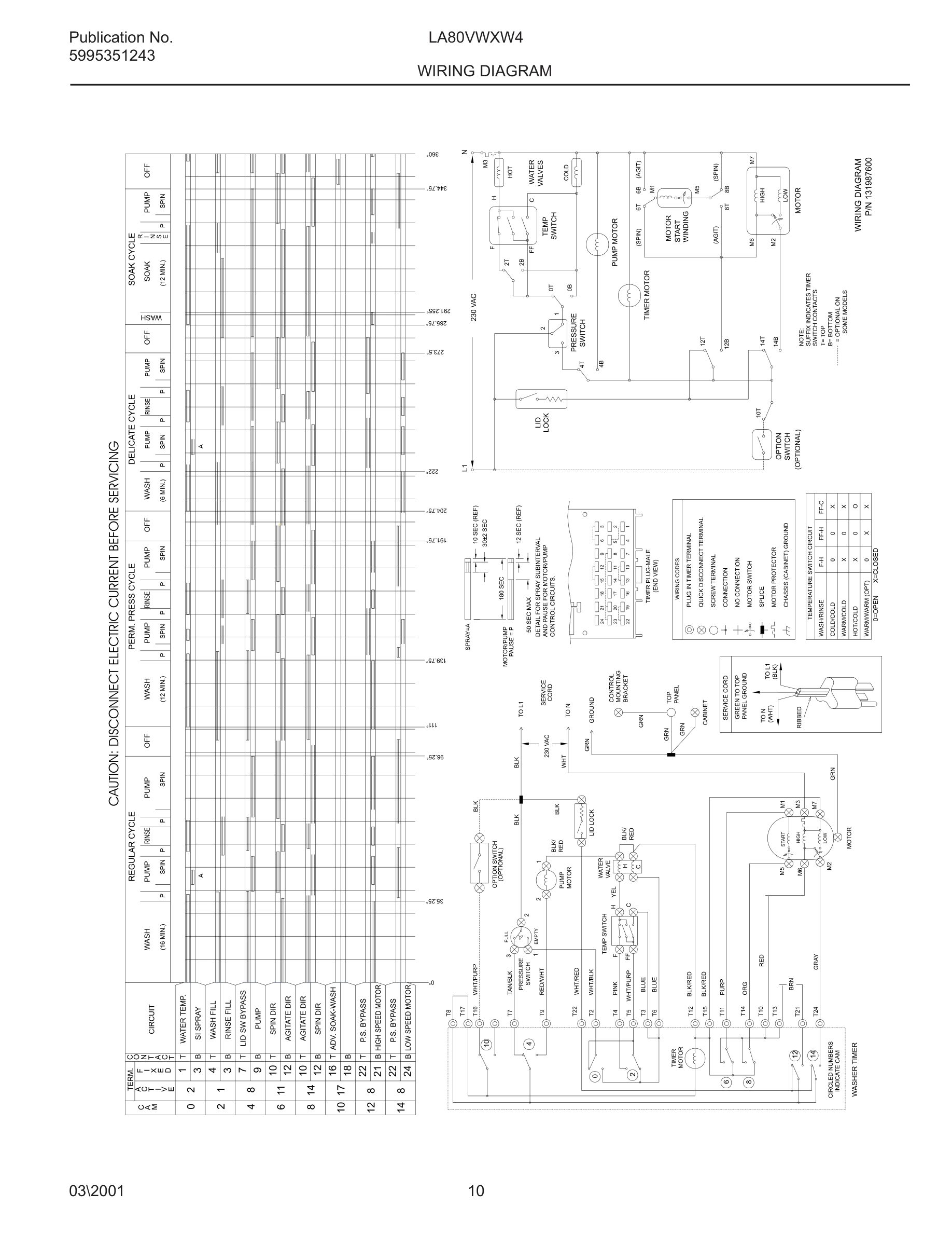 10 - WIRING DIAGRAM