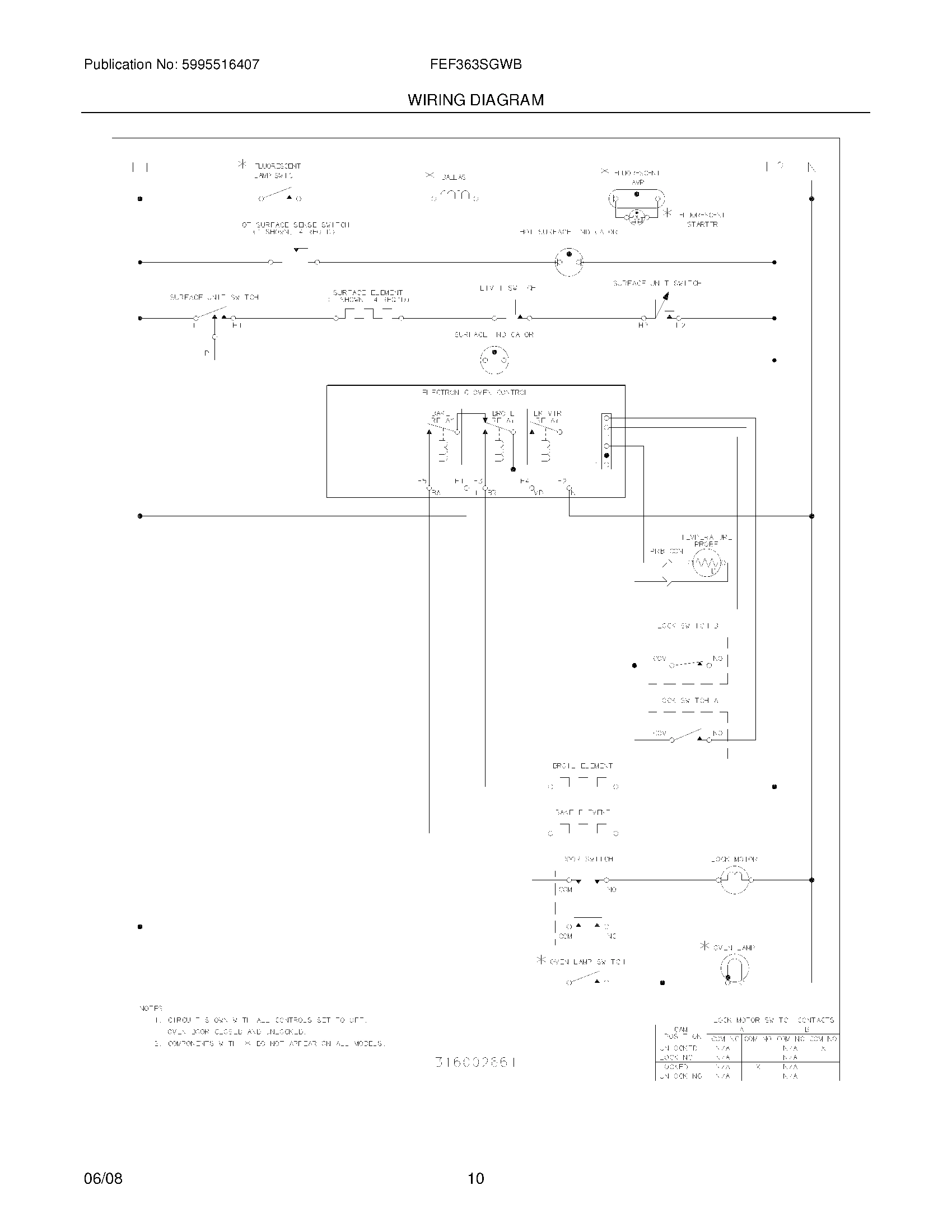 10 - WIRING DIAGRAM