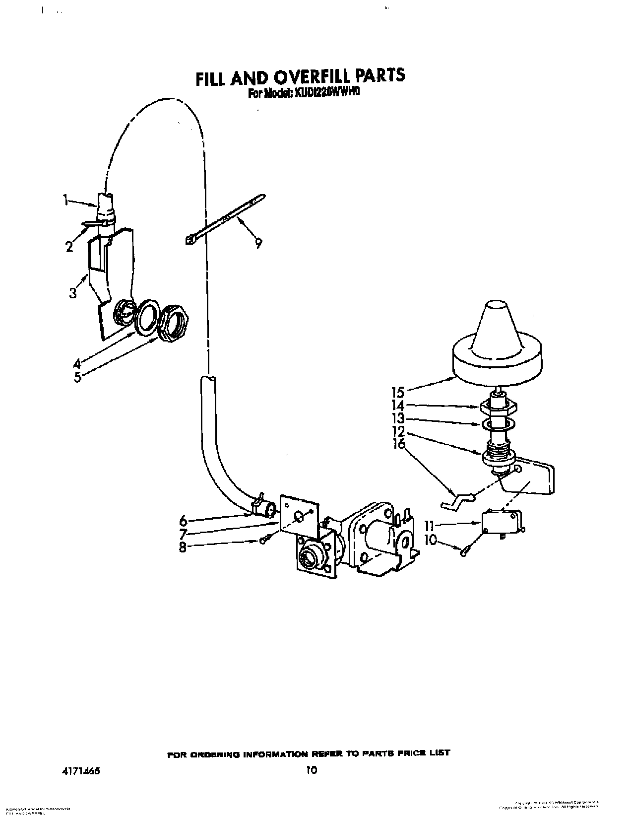 08 - FILL AND OVERFILL