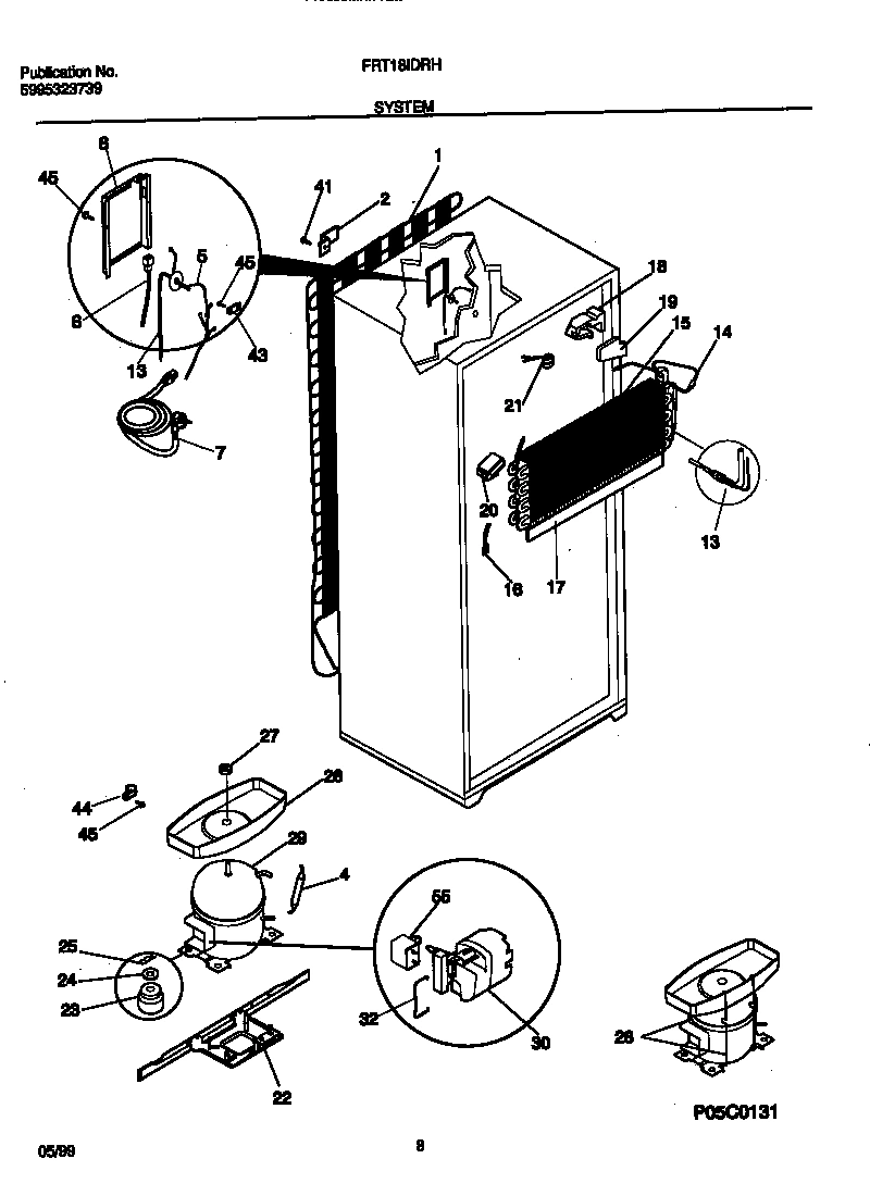 05 - SYSTEM