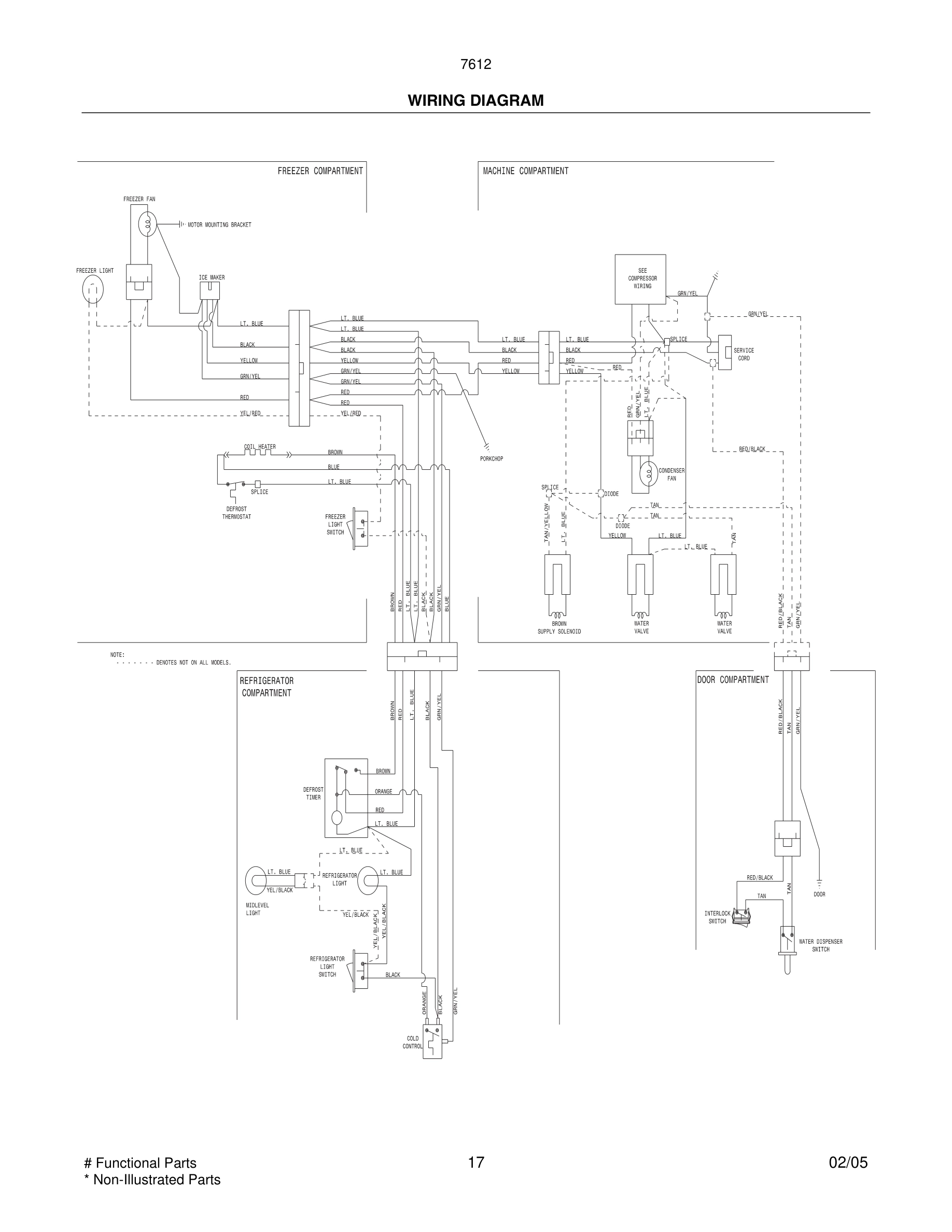 17 - WIRING DIAGRAM