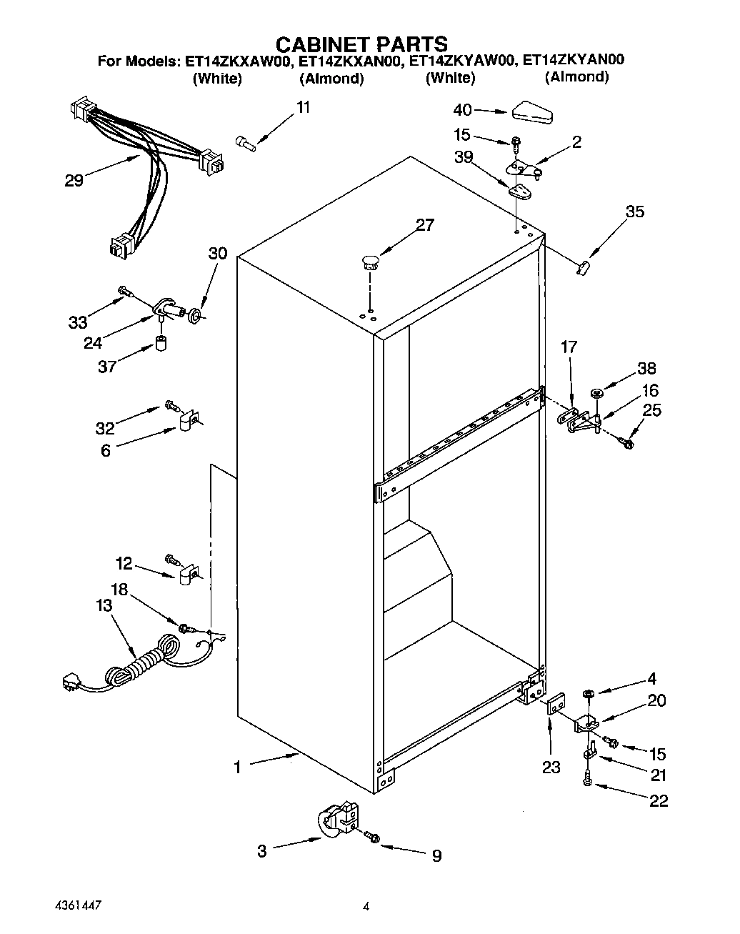 02 - CABINET