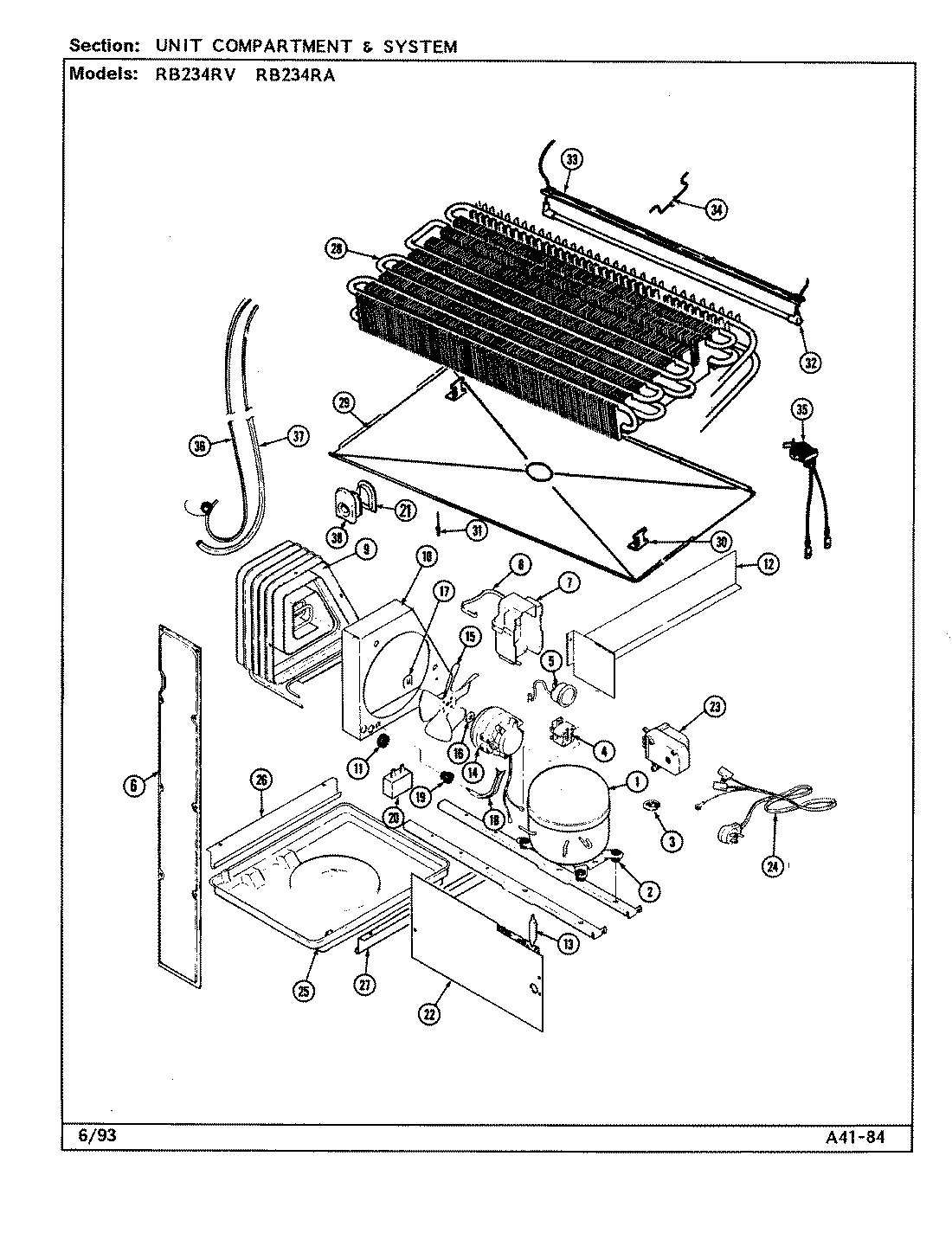 06 - UNIT COMPARTMENT & SYSTEM