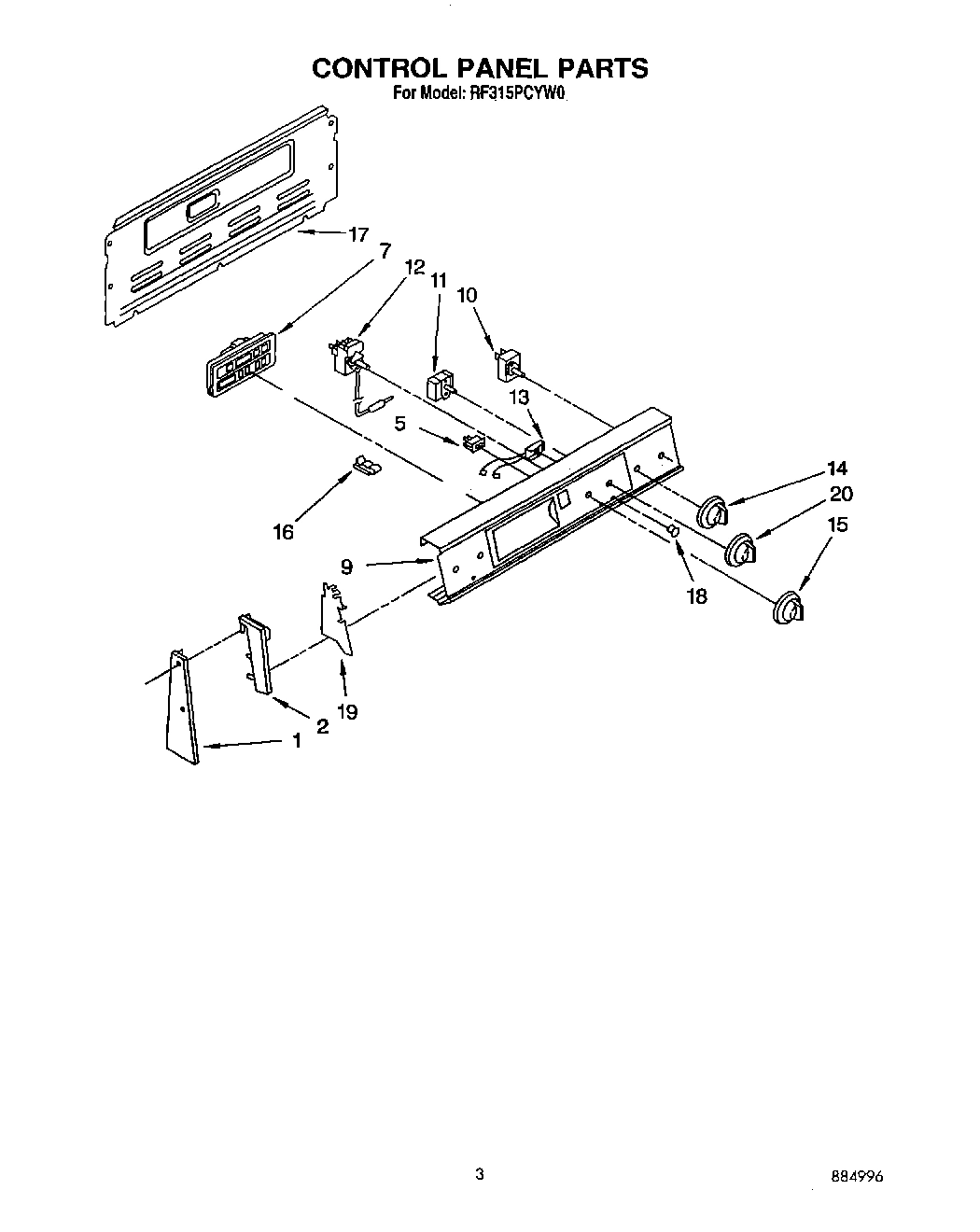 03 - CONTROL PANEL