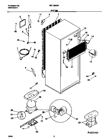 05 - SYSTEM