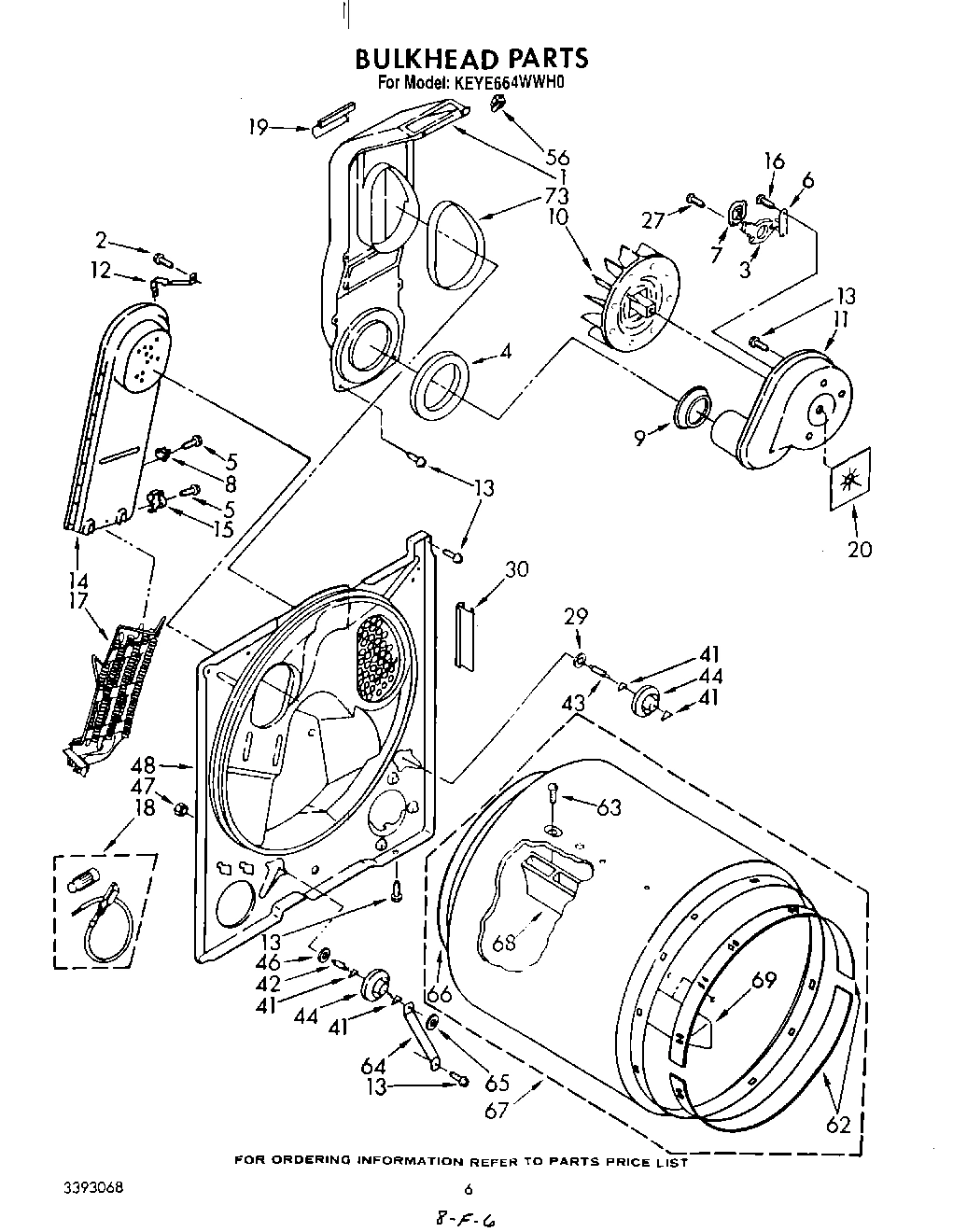 04 - SECTION
