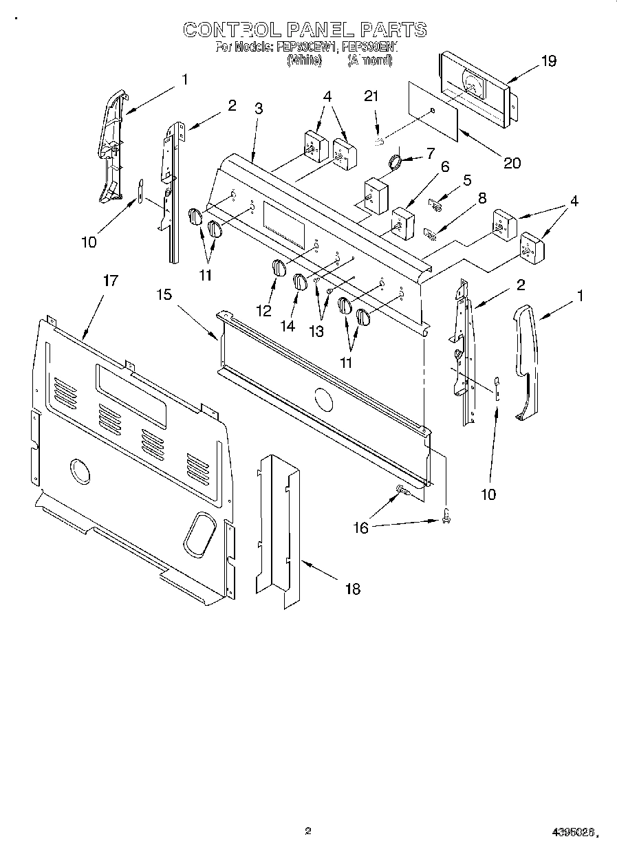 02 - CONTROL PANEL