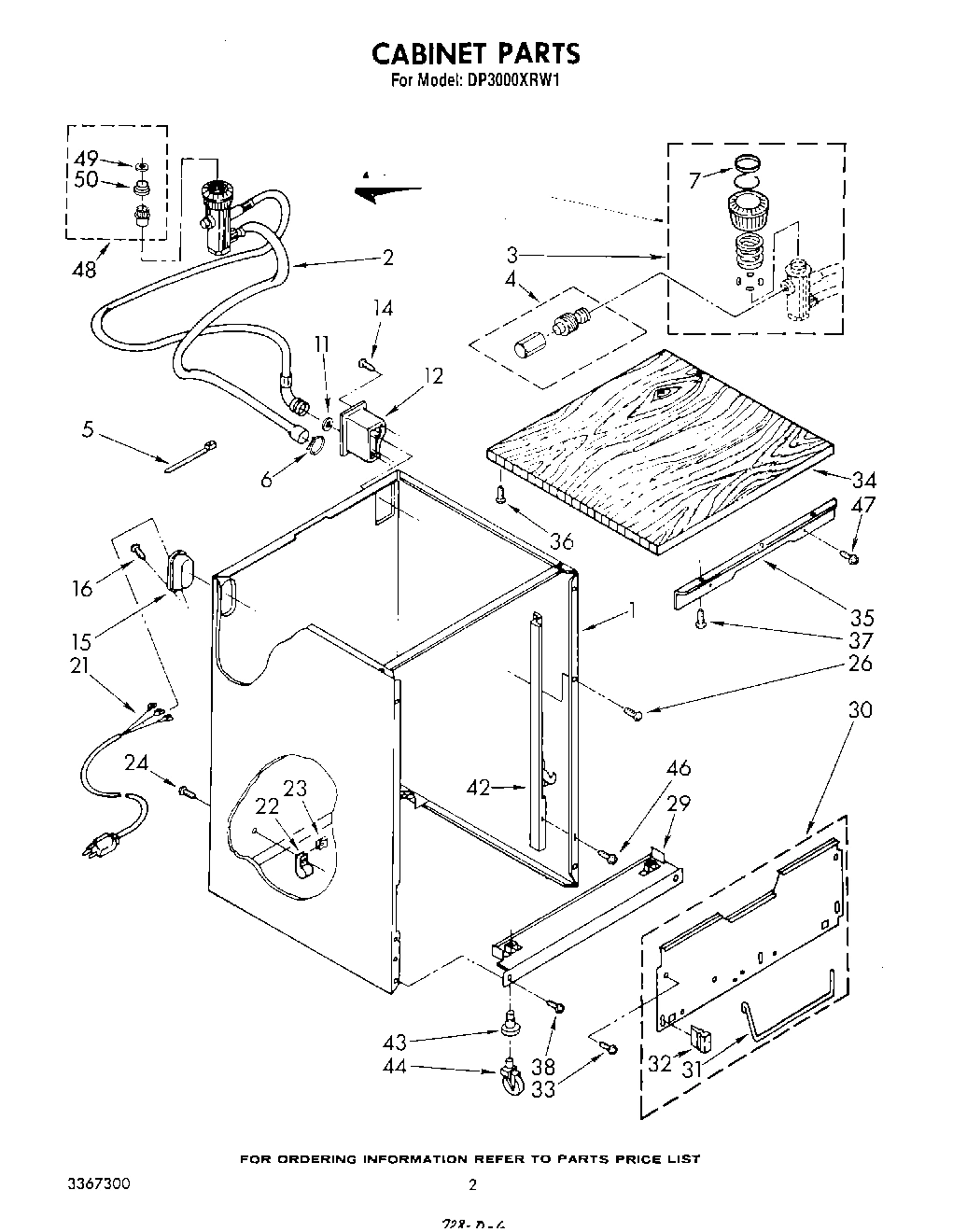 02 - CABINET