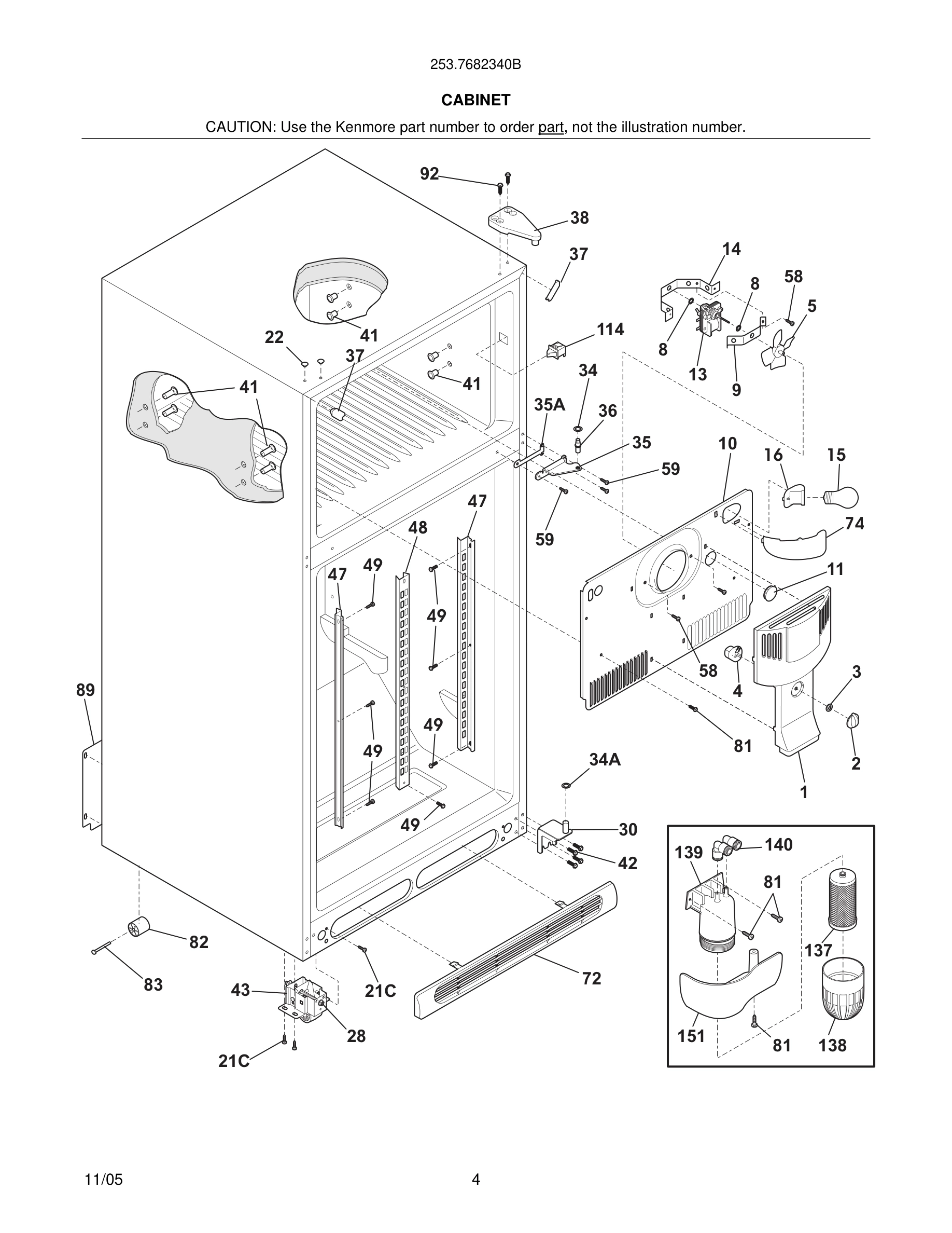05 - CABINET