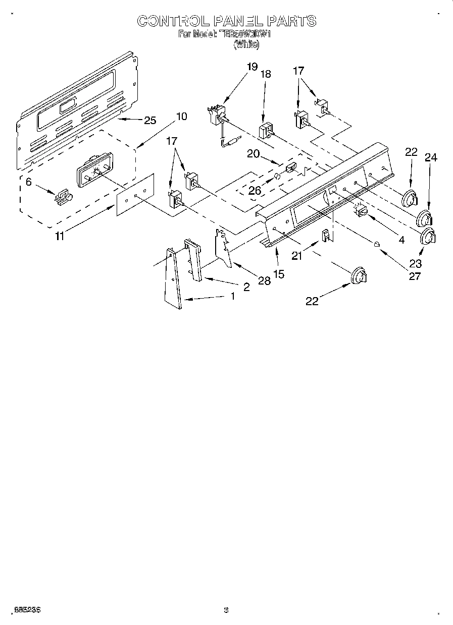 02 - CONTROL PANEL