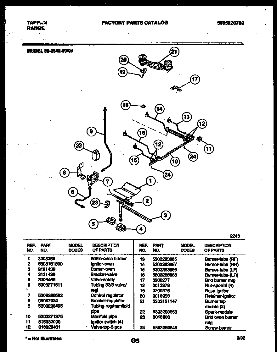 06 - BURNER PARTS