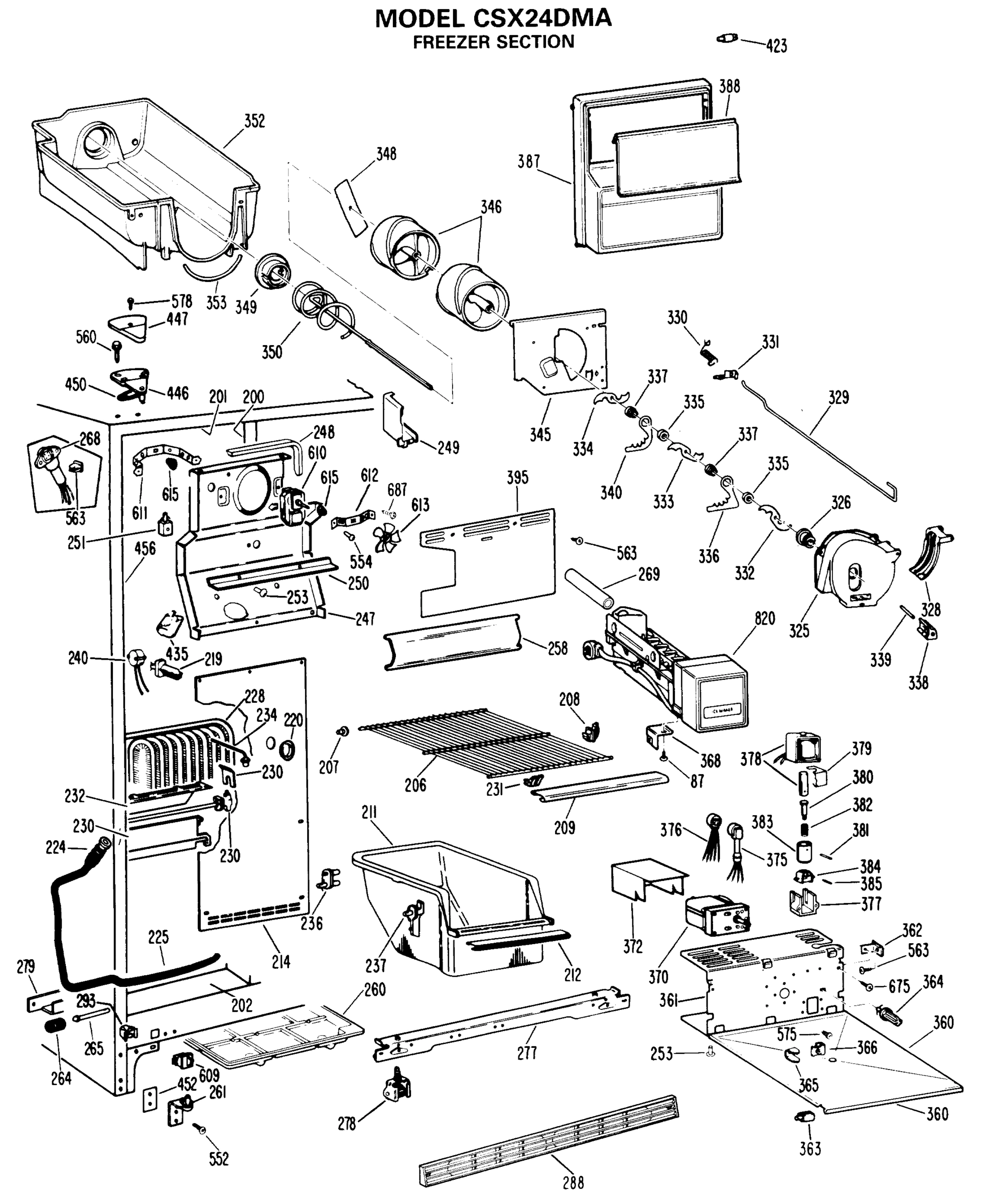 FREEZER SECTION