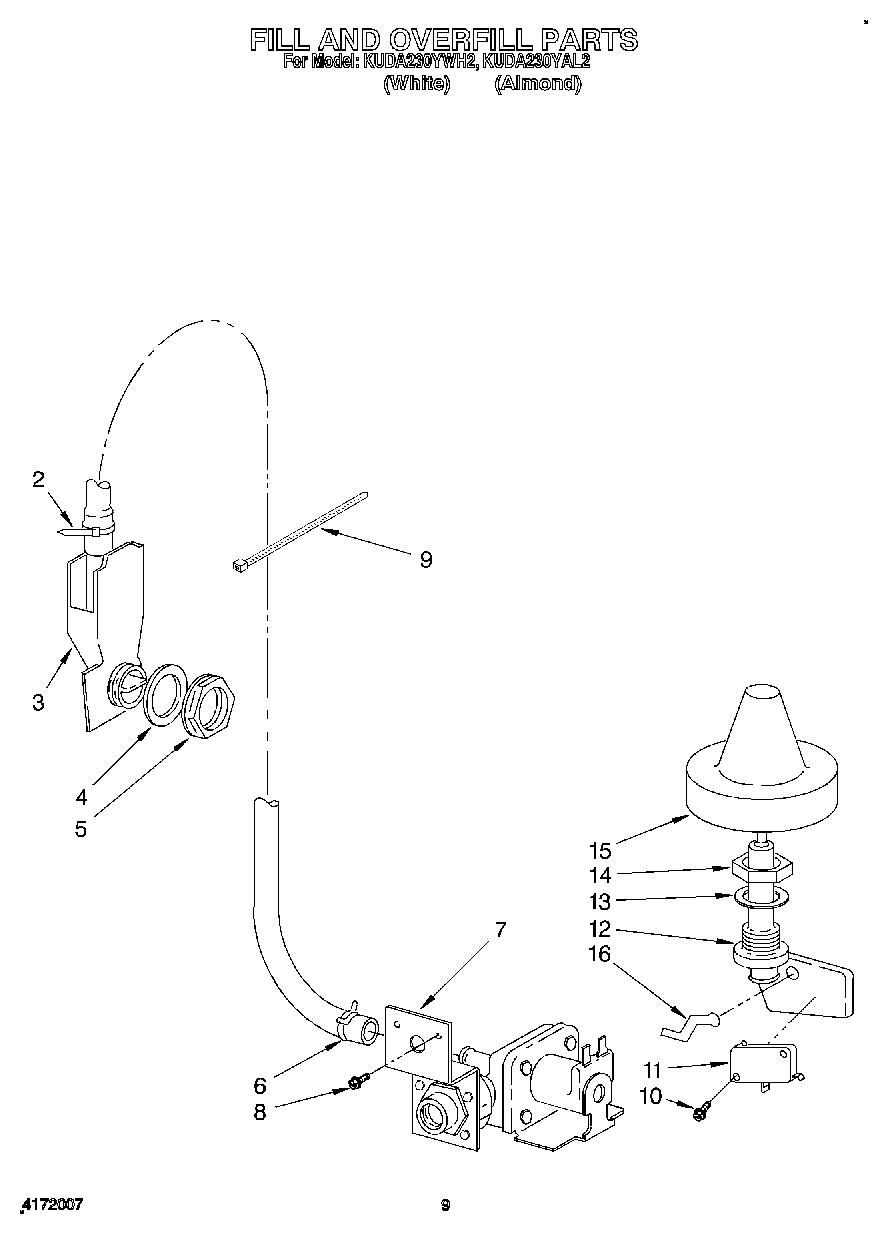07 - FILL AND OVERFILL