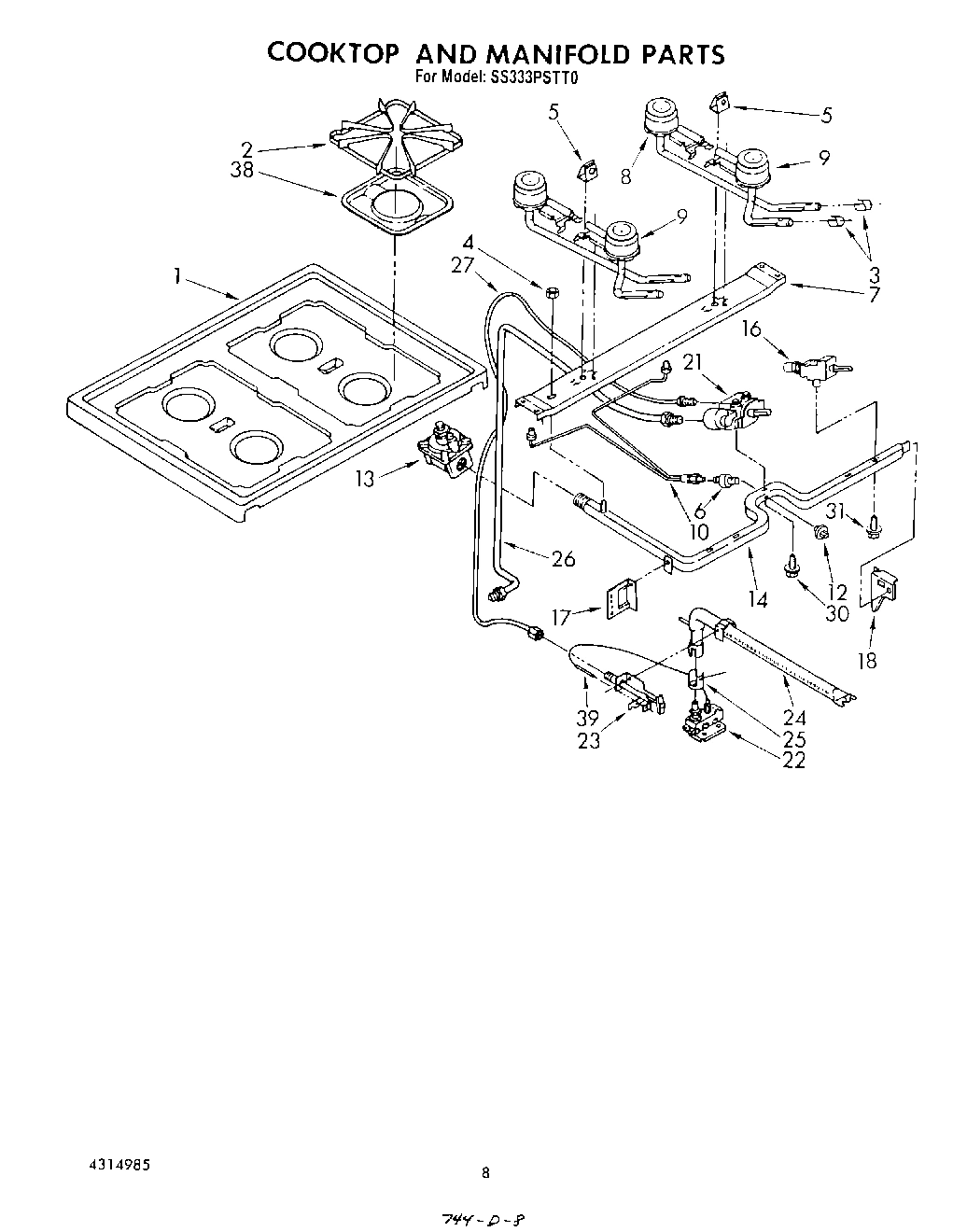 06 - COOK TOP AND MANIFOLD