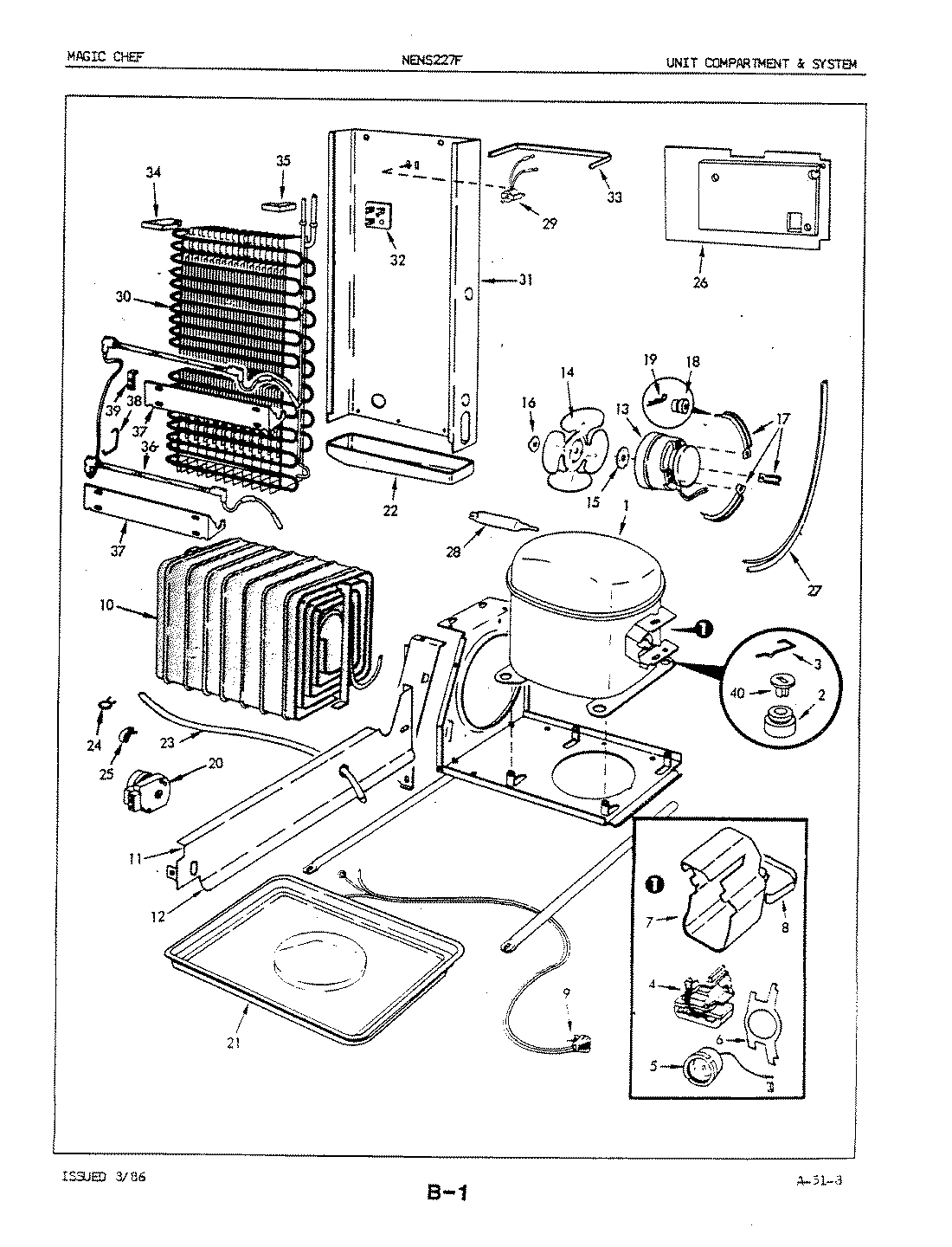 05 - UNIT COMPARTMENT & SYSTEM