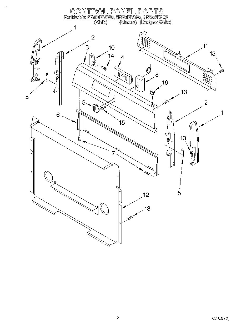 02 - CONTROL PANEL