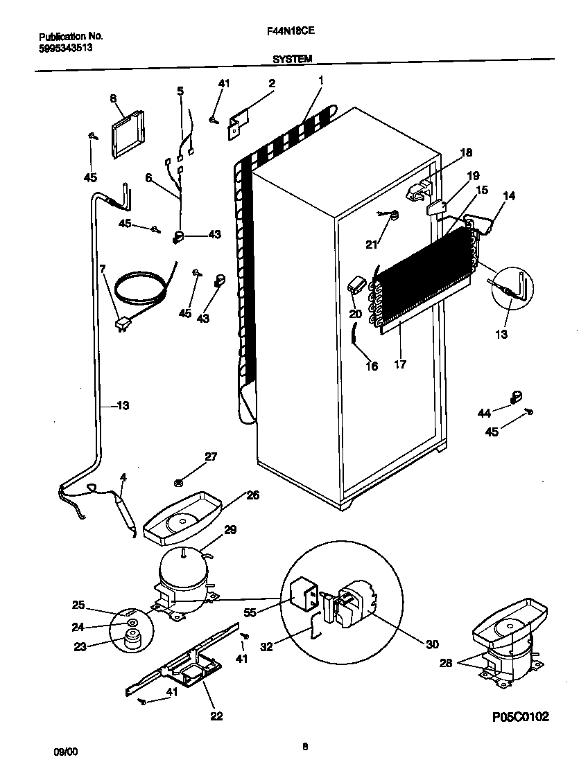 05 - SYSTEM