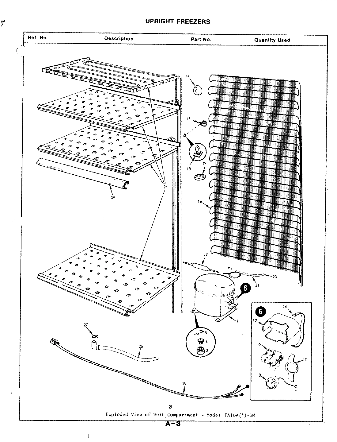 04 - UNIT COMPARTMENT & SYSTEM