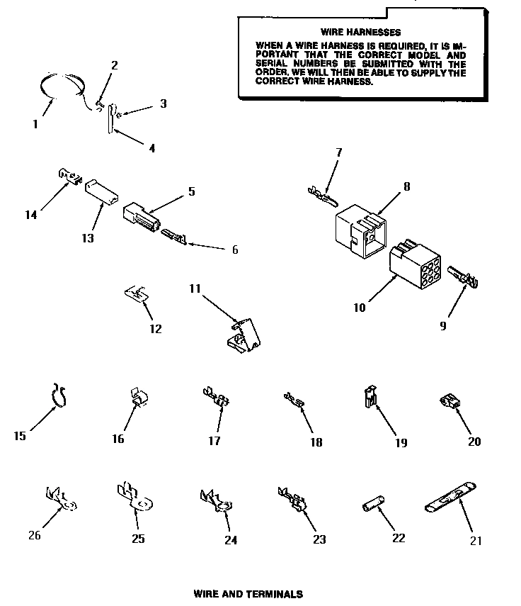 12 - WIRE & TERMINALS