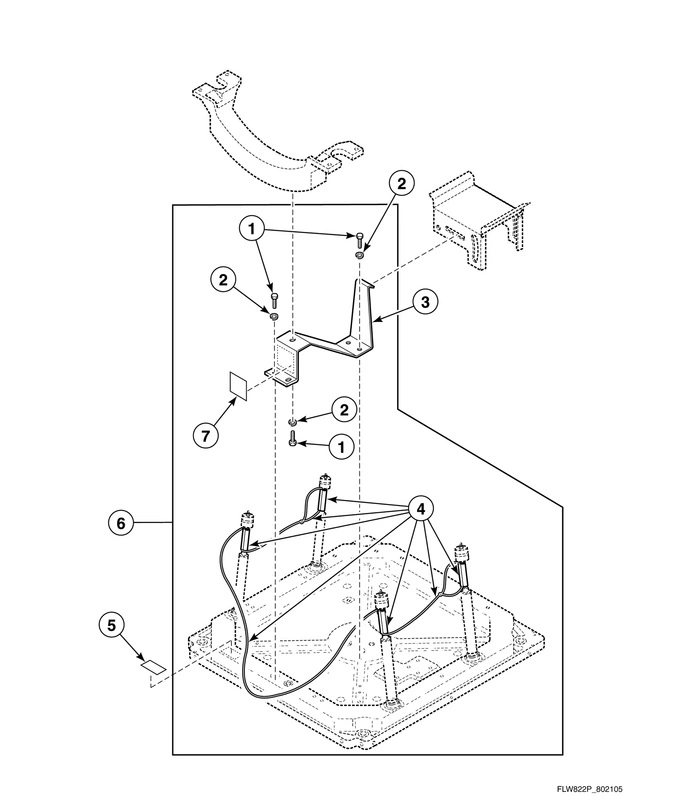 Shipping Materials