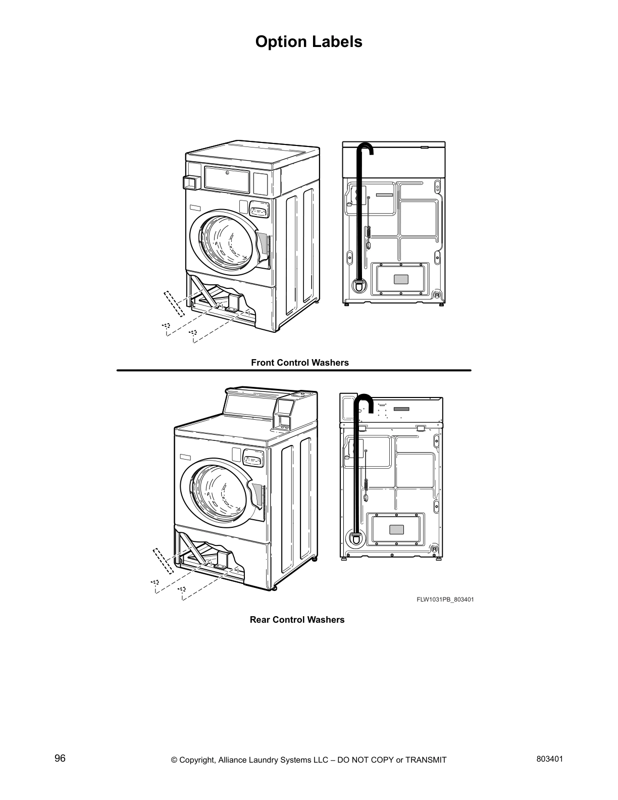 Option Labels