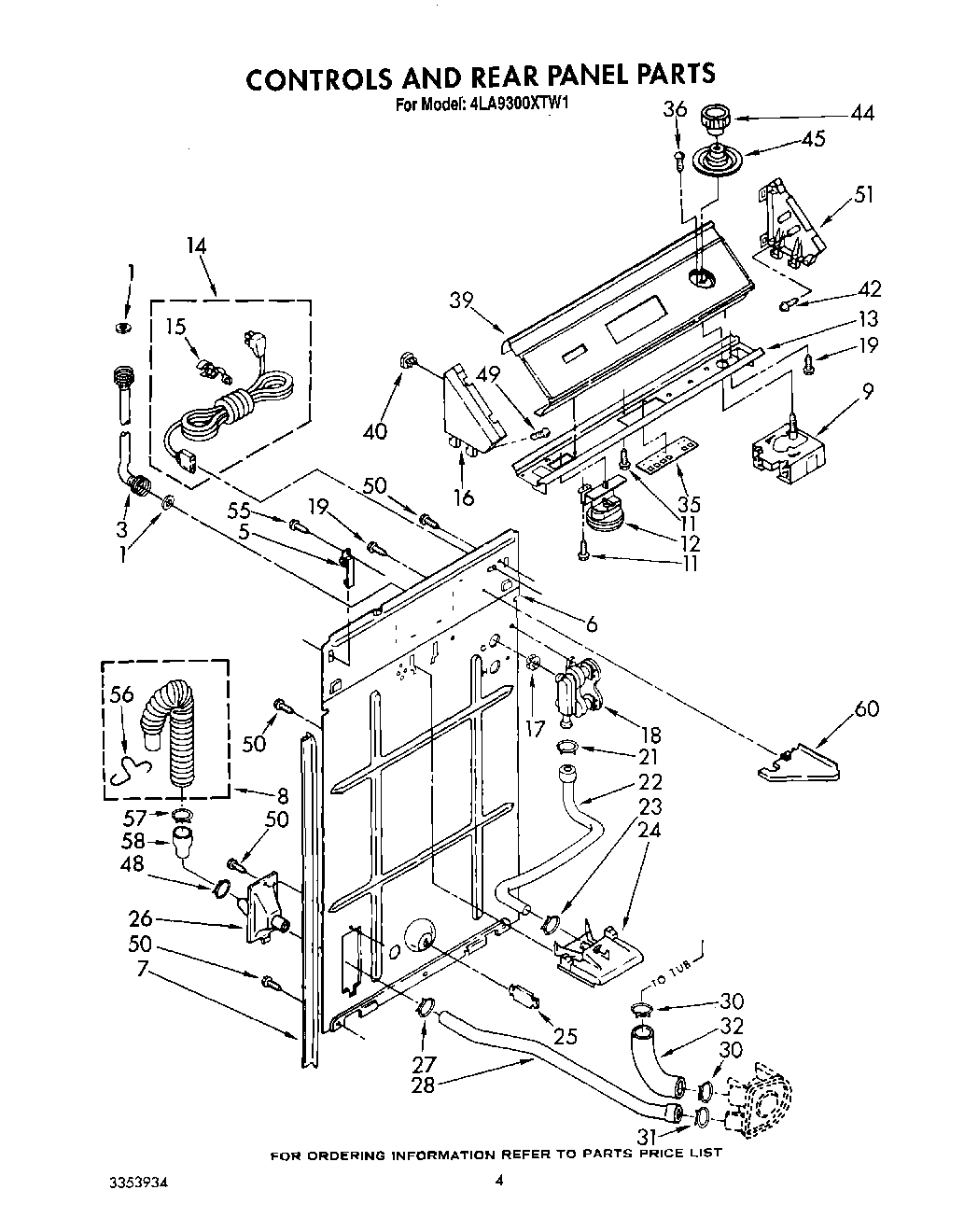 03 - CONTROLS AND REAR PANEL