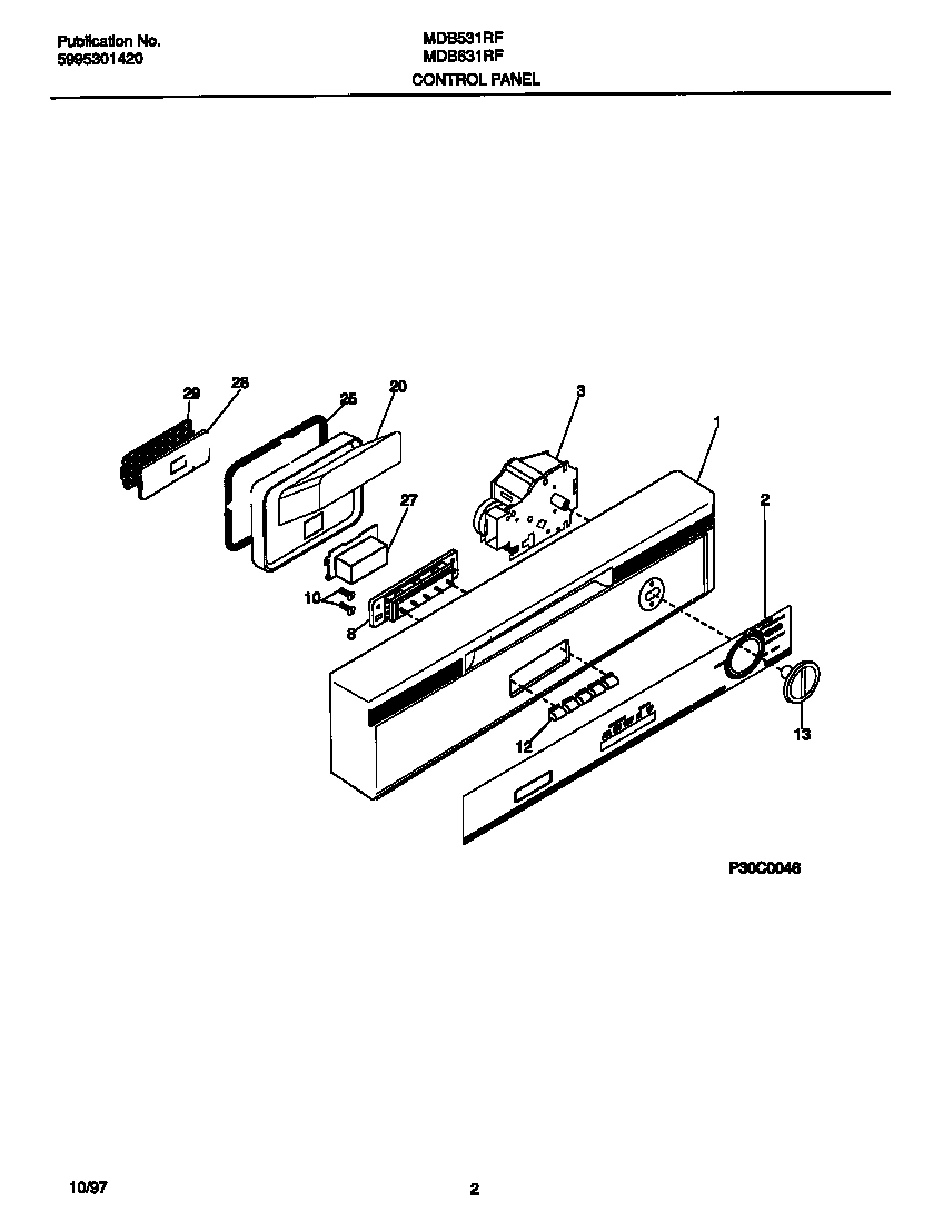 02 - CONTROL PANEL