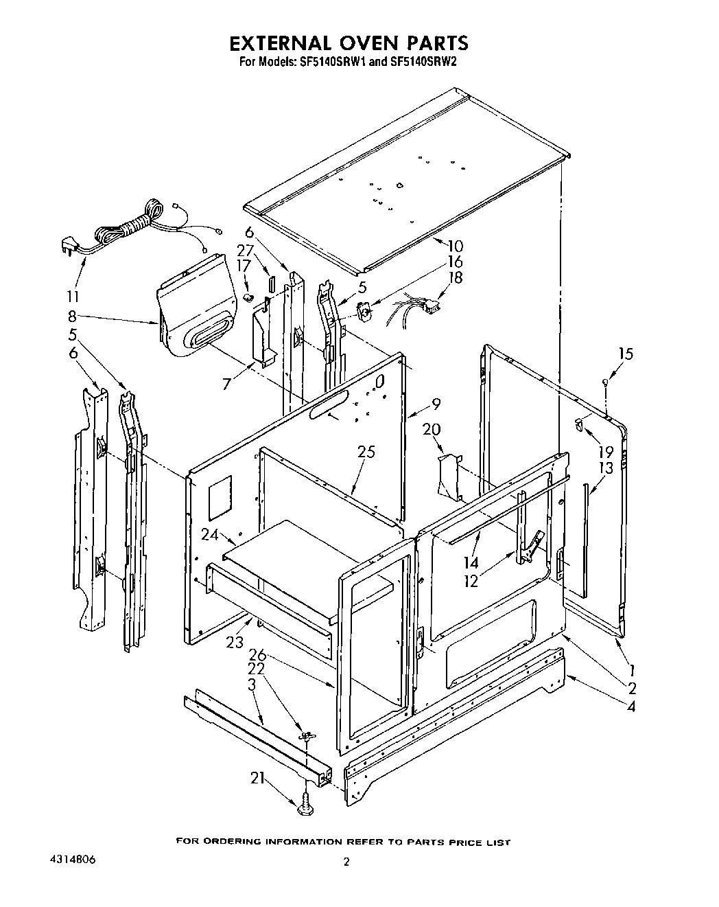 02 - EXTERNAL OVEN