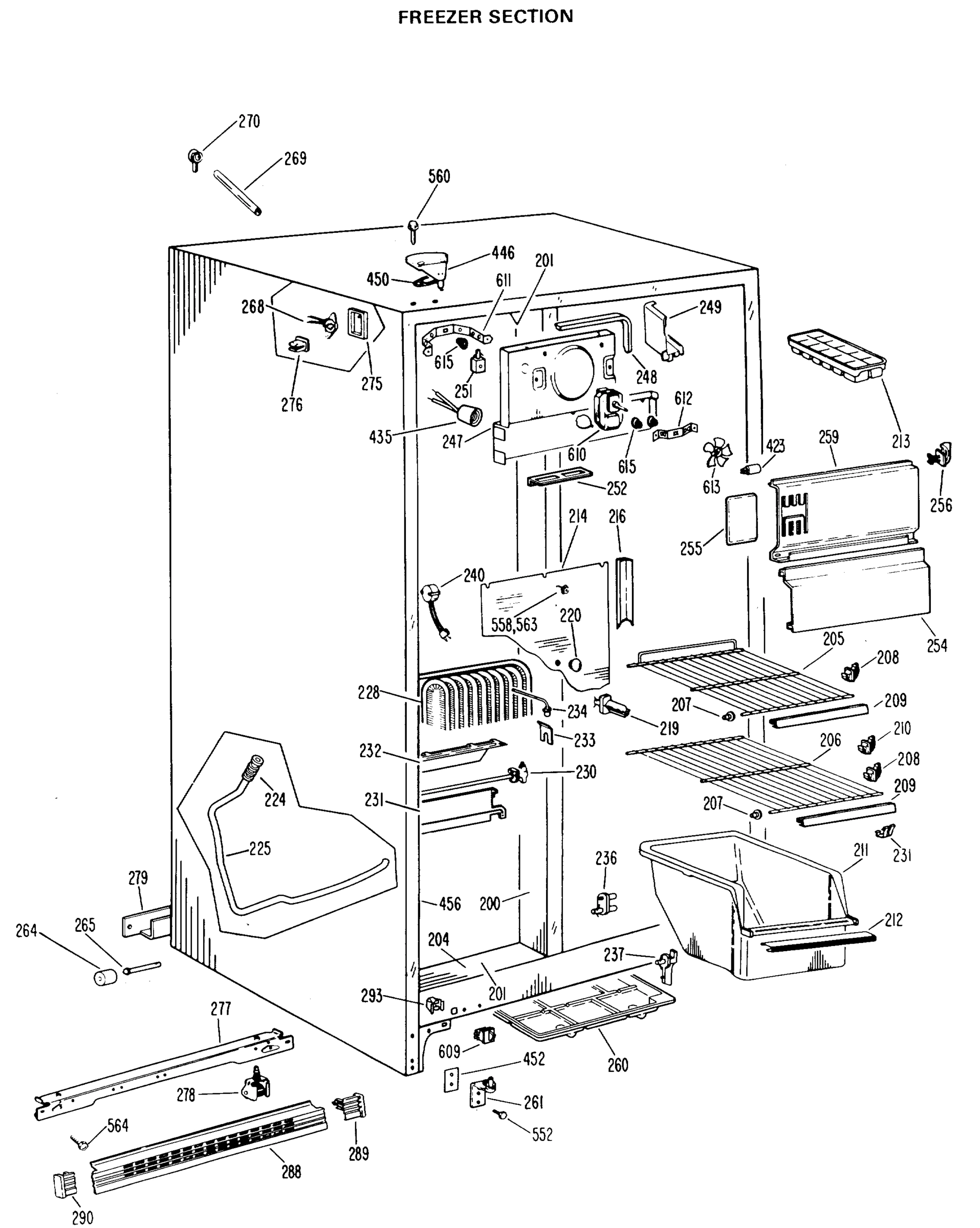 FREEZER SECTION