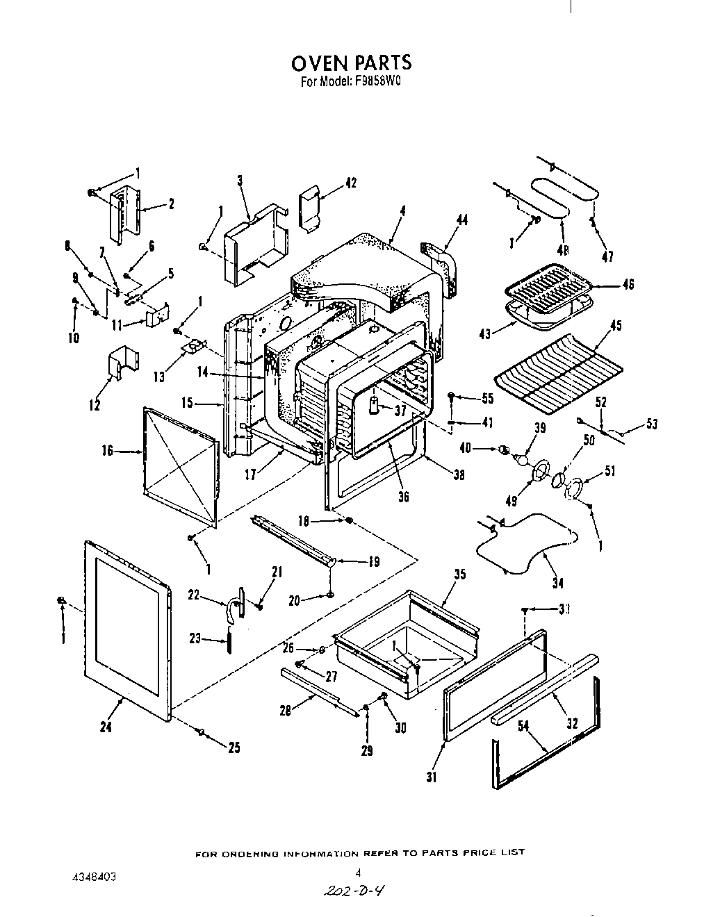 04 - OVEN