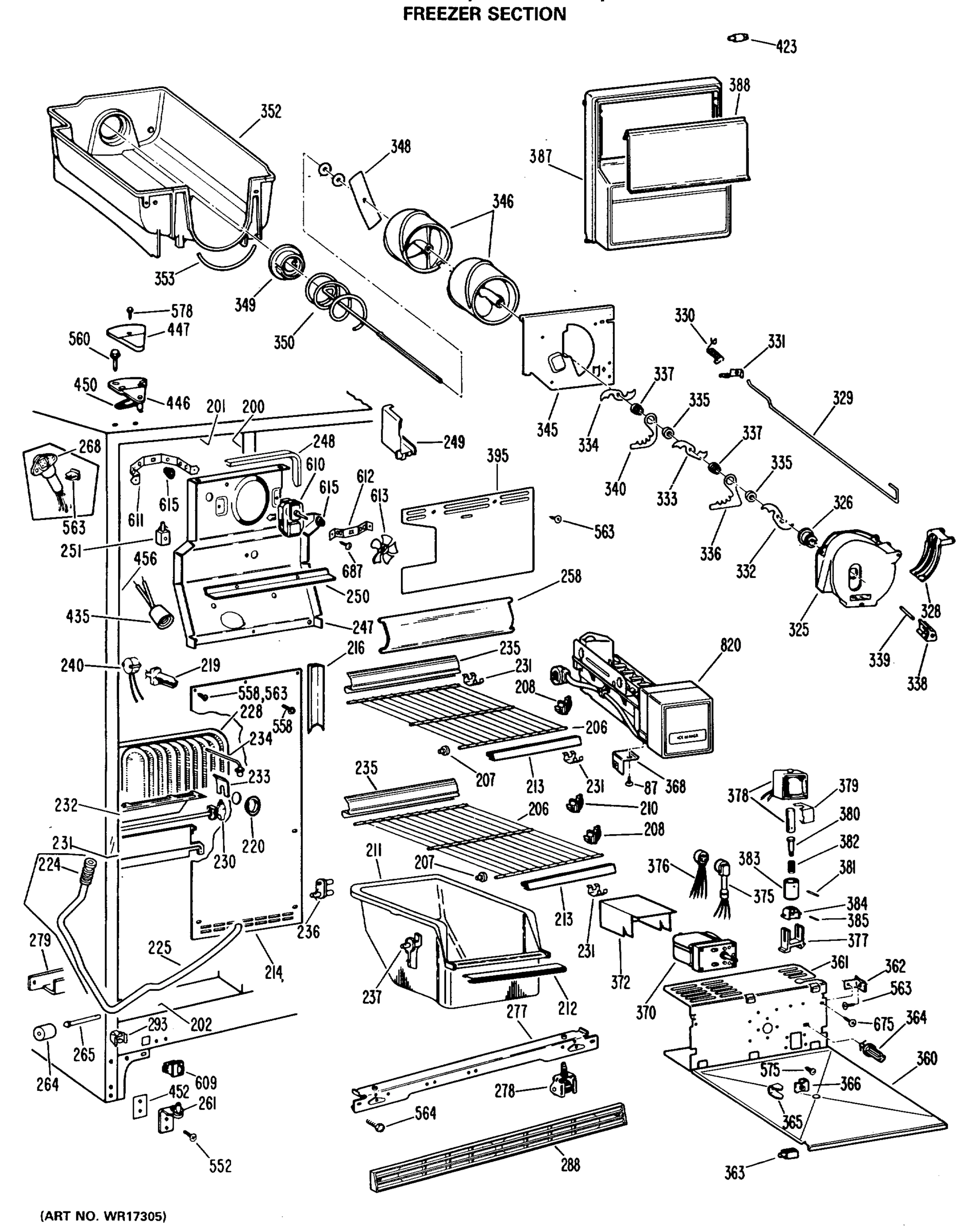 FREEZER SECTION
