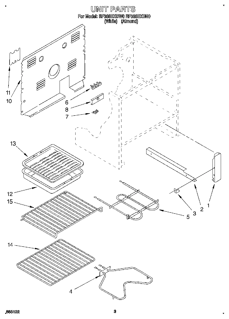 02 - UNIT