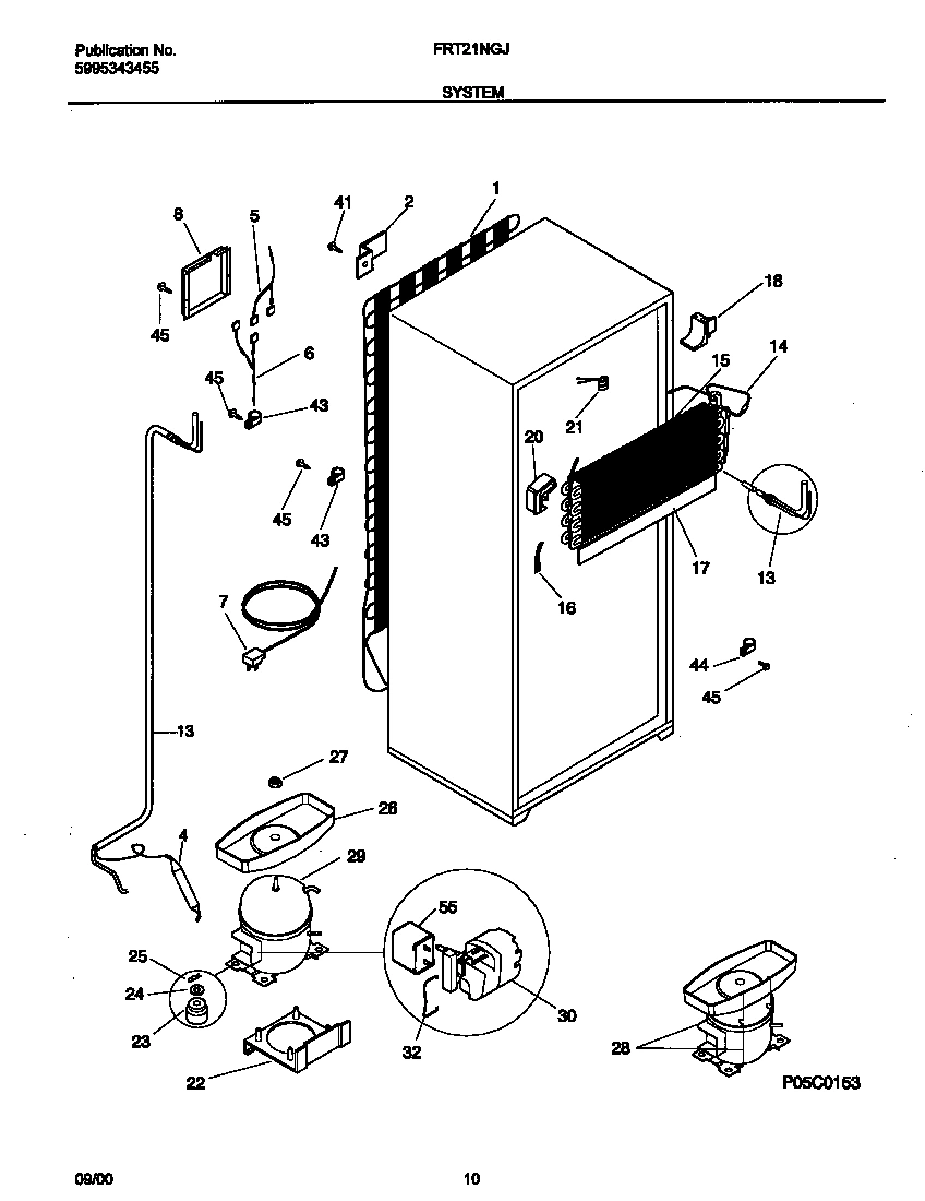 05 - SYSTEM
