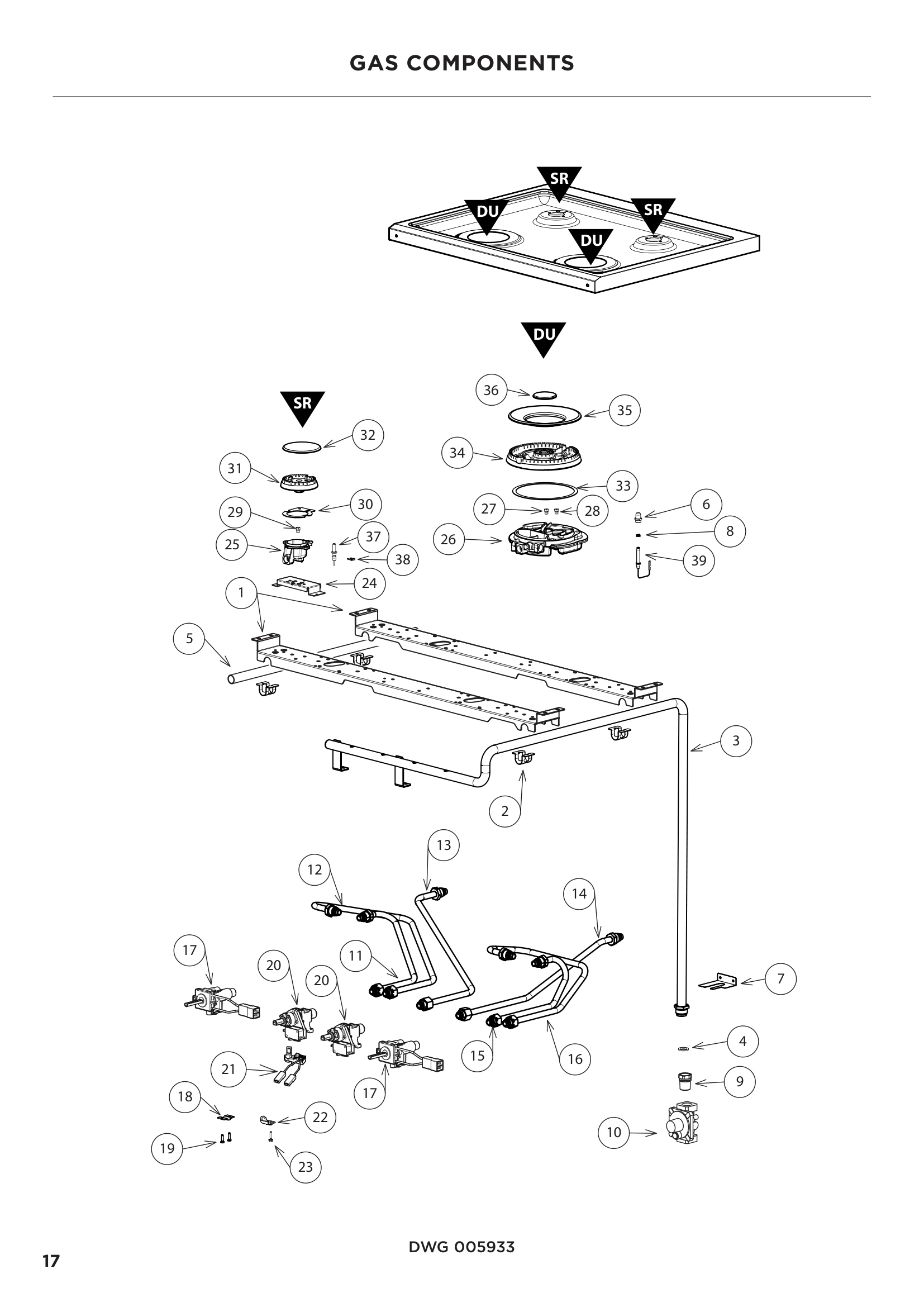 GAS COMPONENTS