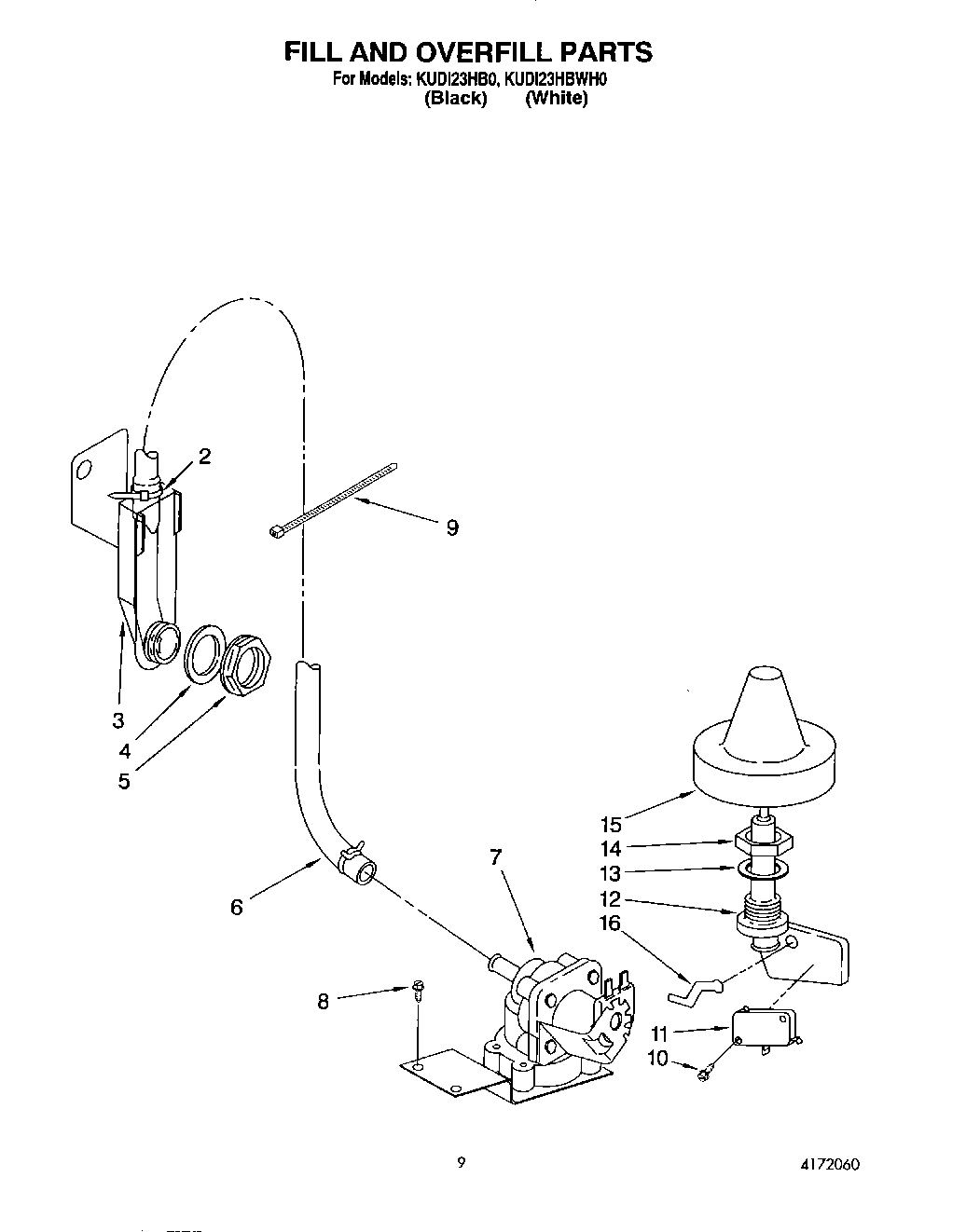 07 - FILL AND OVERFILL